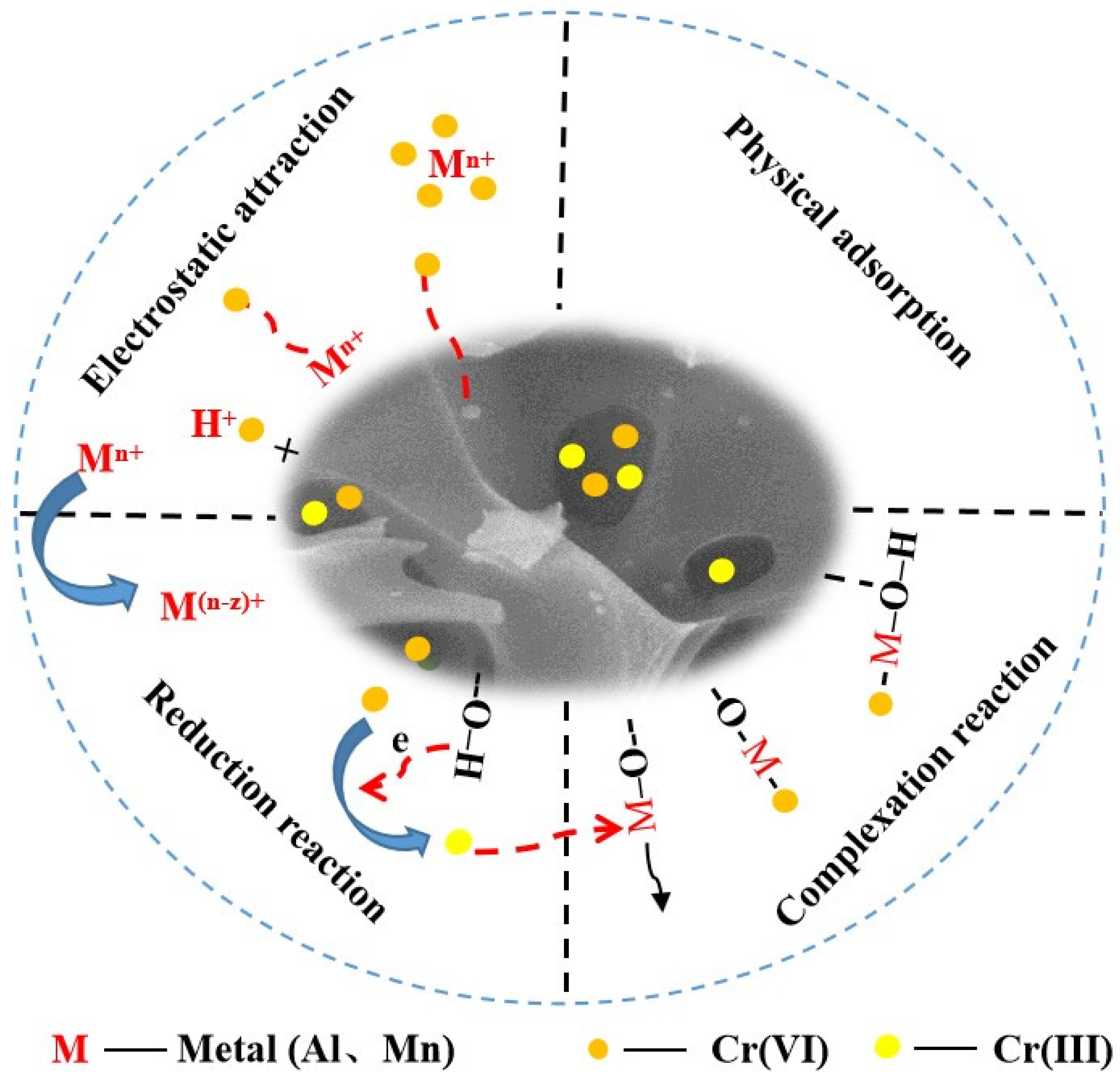 Polymers 14 00039 g008
