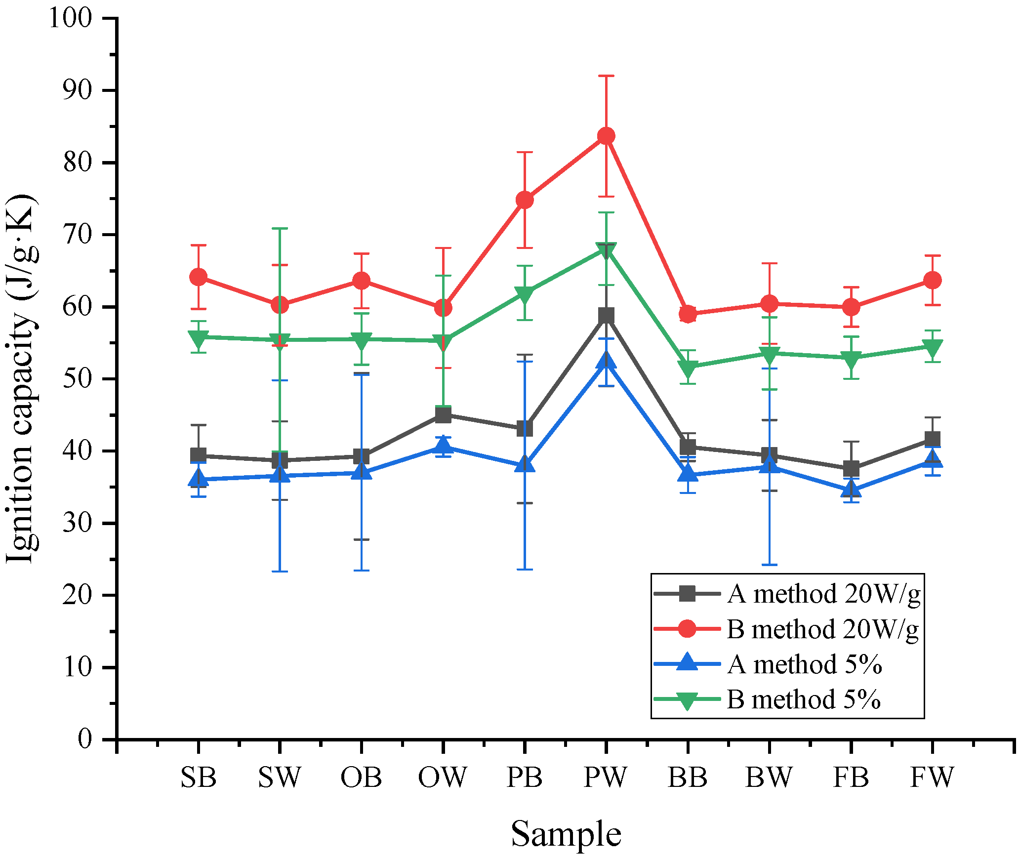 Polymers 14 00045 g007