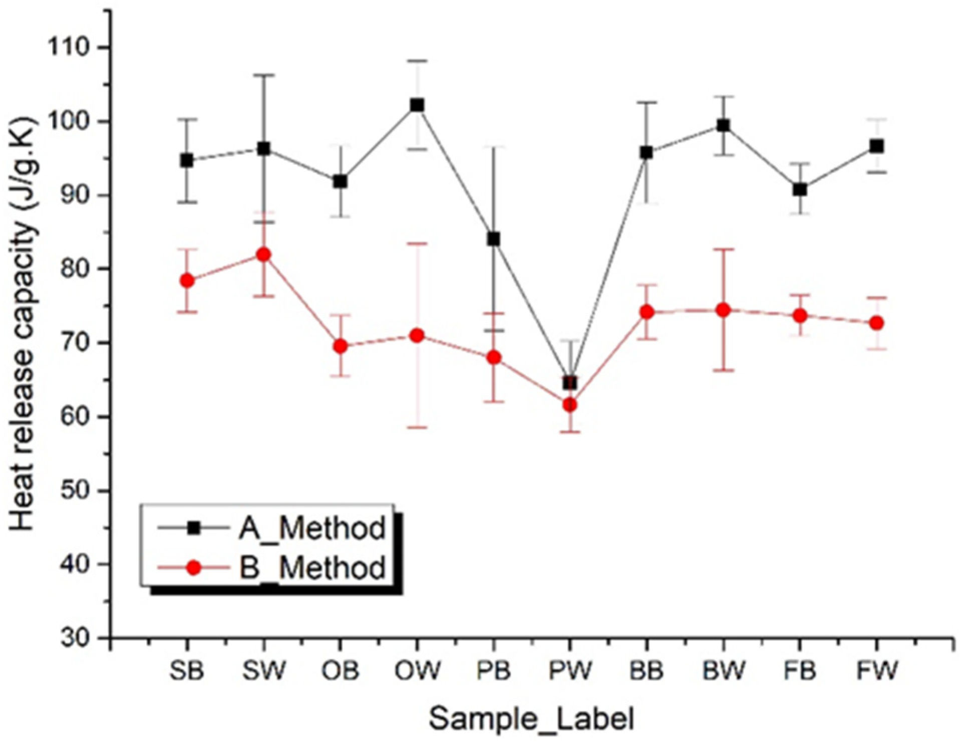 Polymers 14 00045 g008