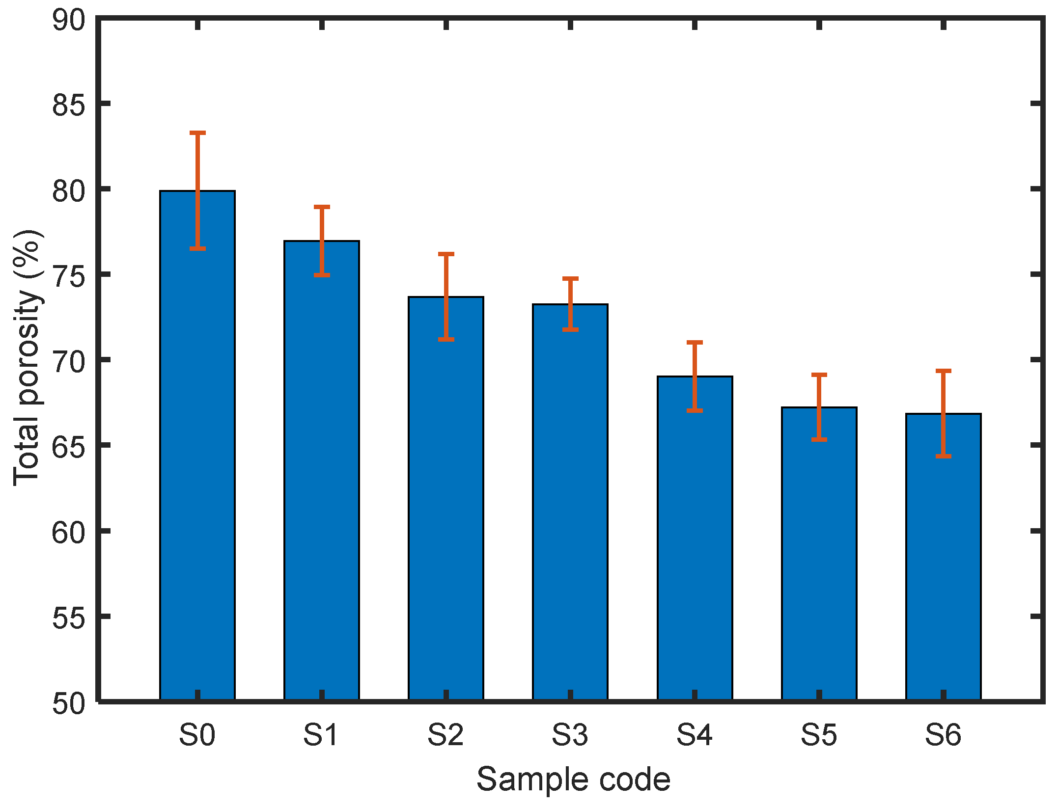 Polymers 14 00048 g007