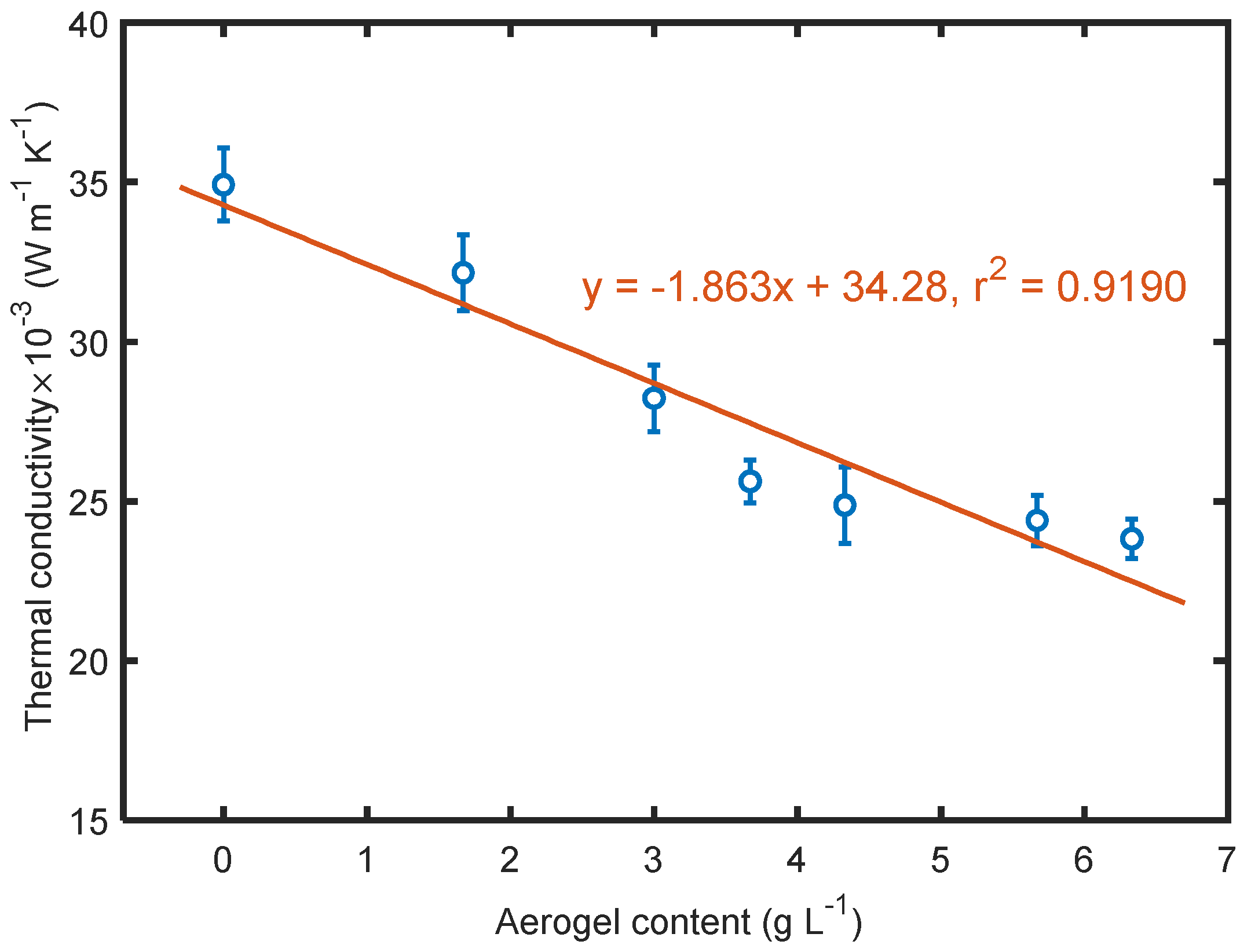 Polymers 14 00048 g010