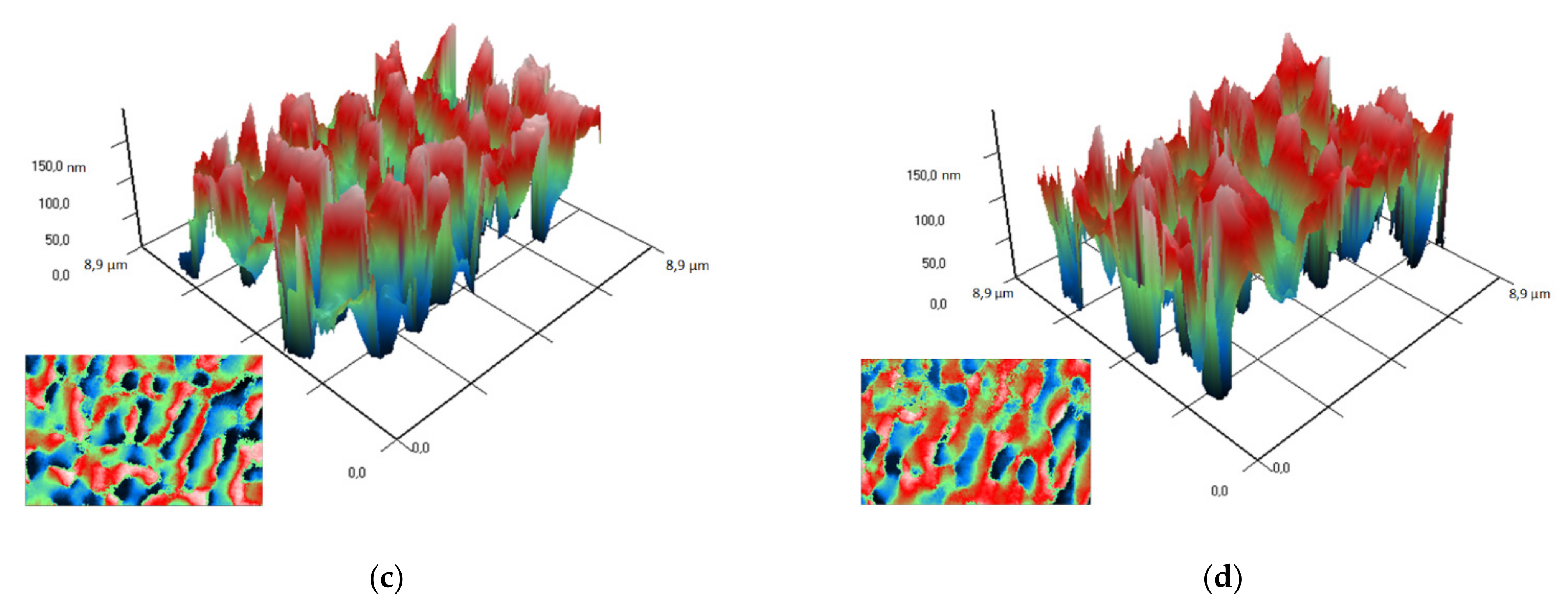 Polymers 14 00049 g004b