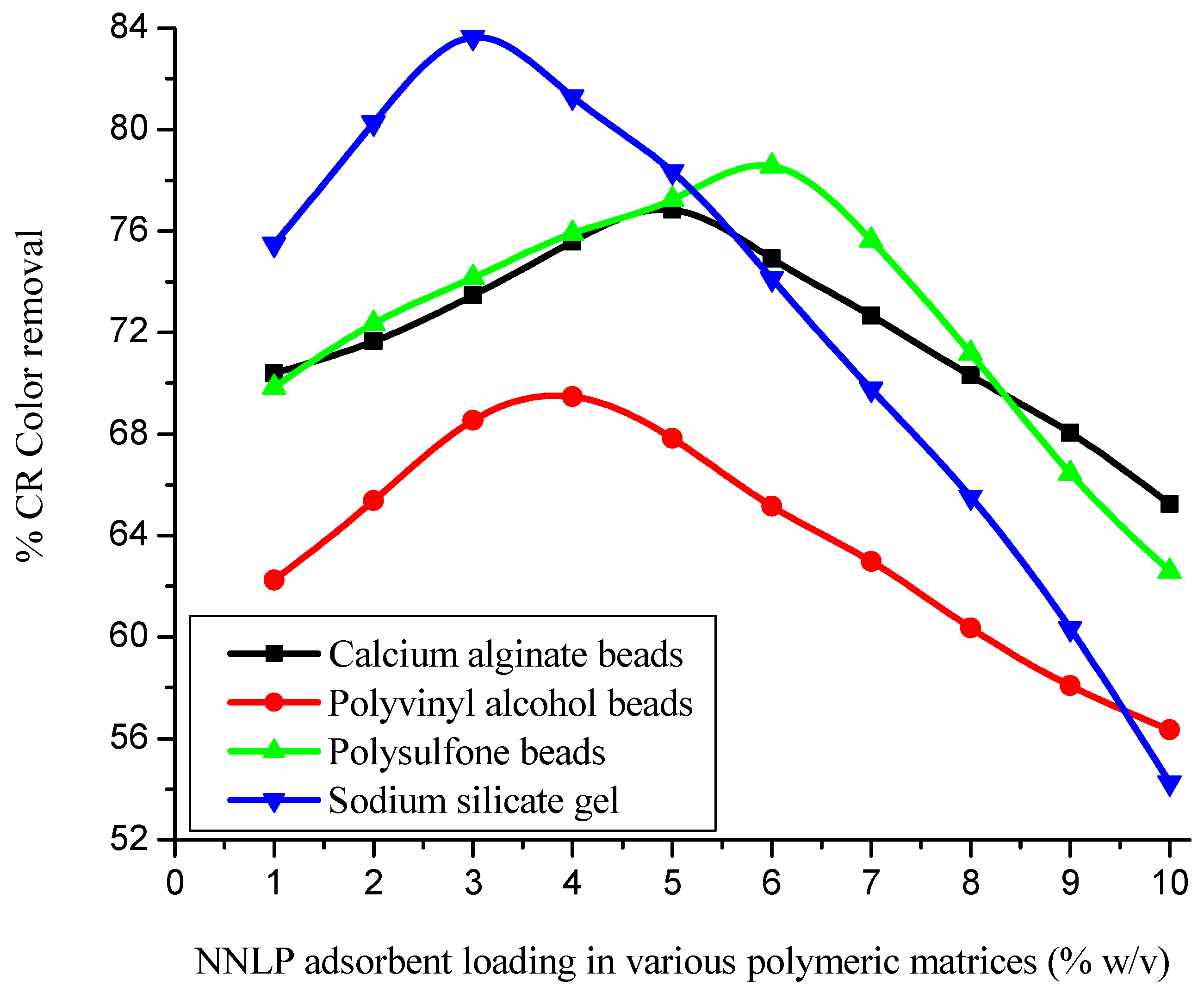 Polymers 14 00054 g002