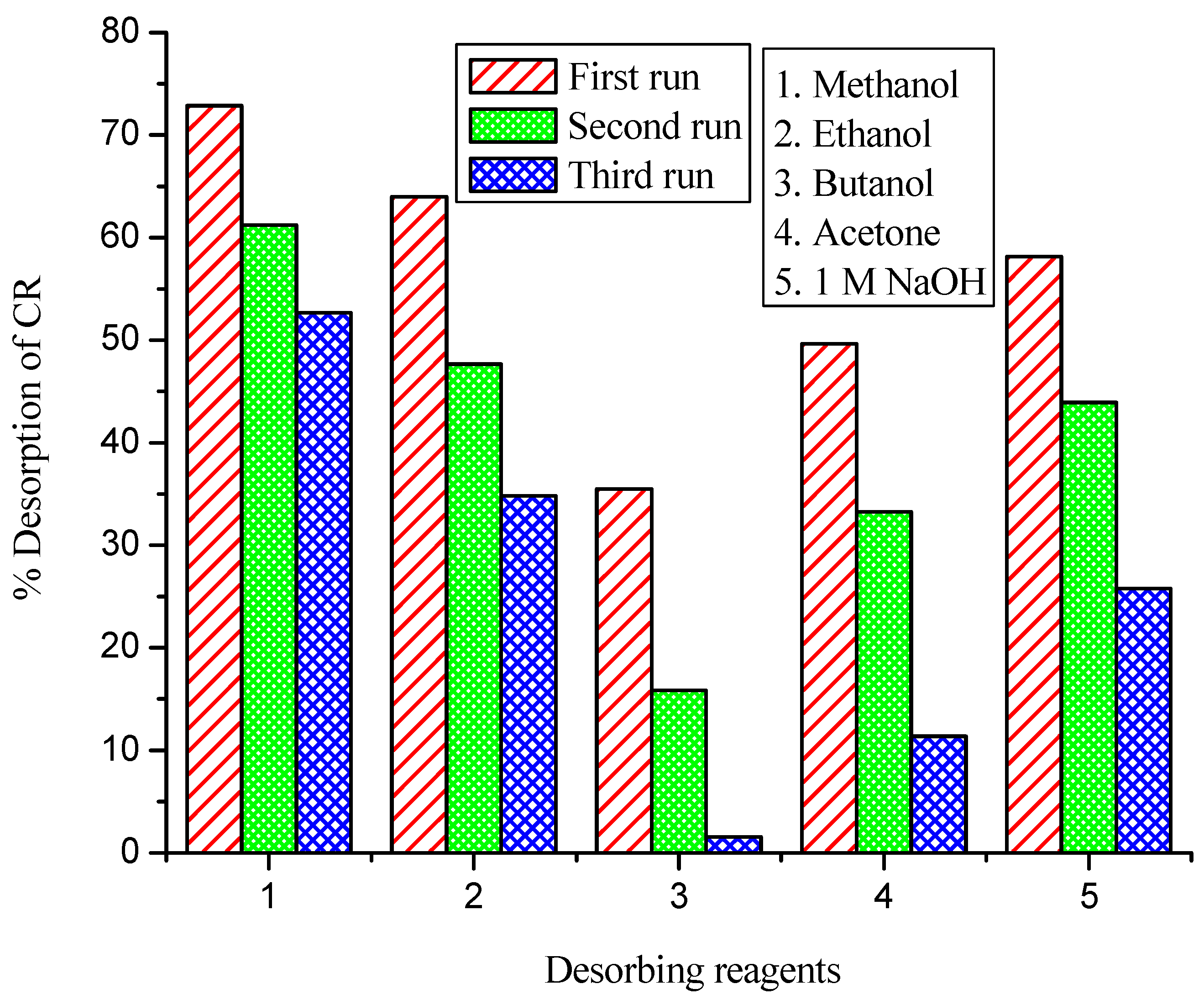 Polymers 14 00054 g003