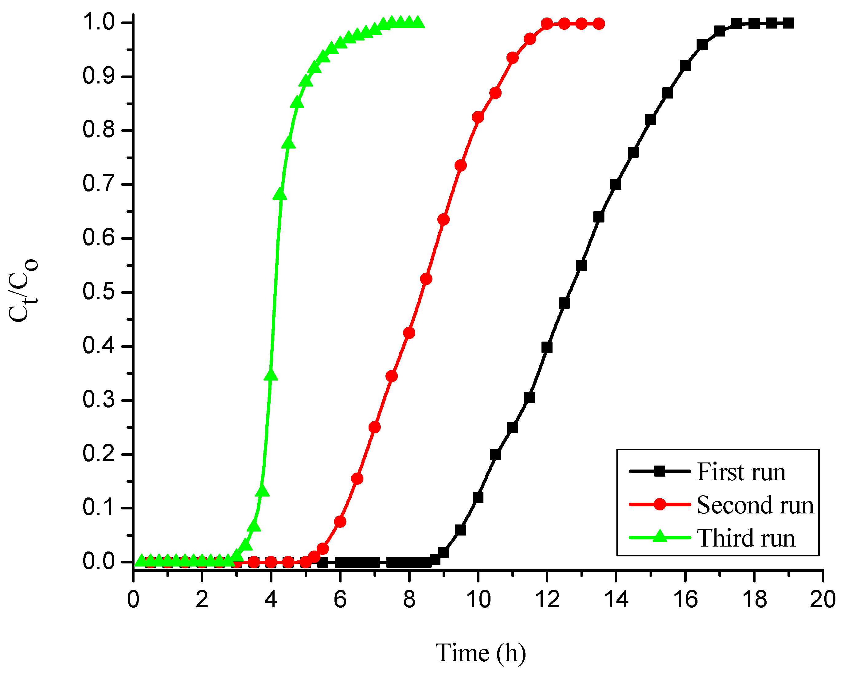 Polymers 14 00054 g004