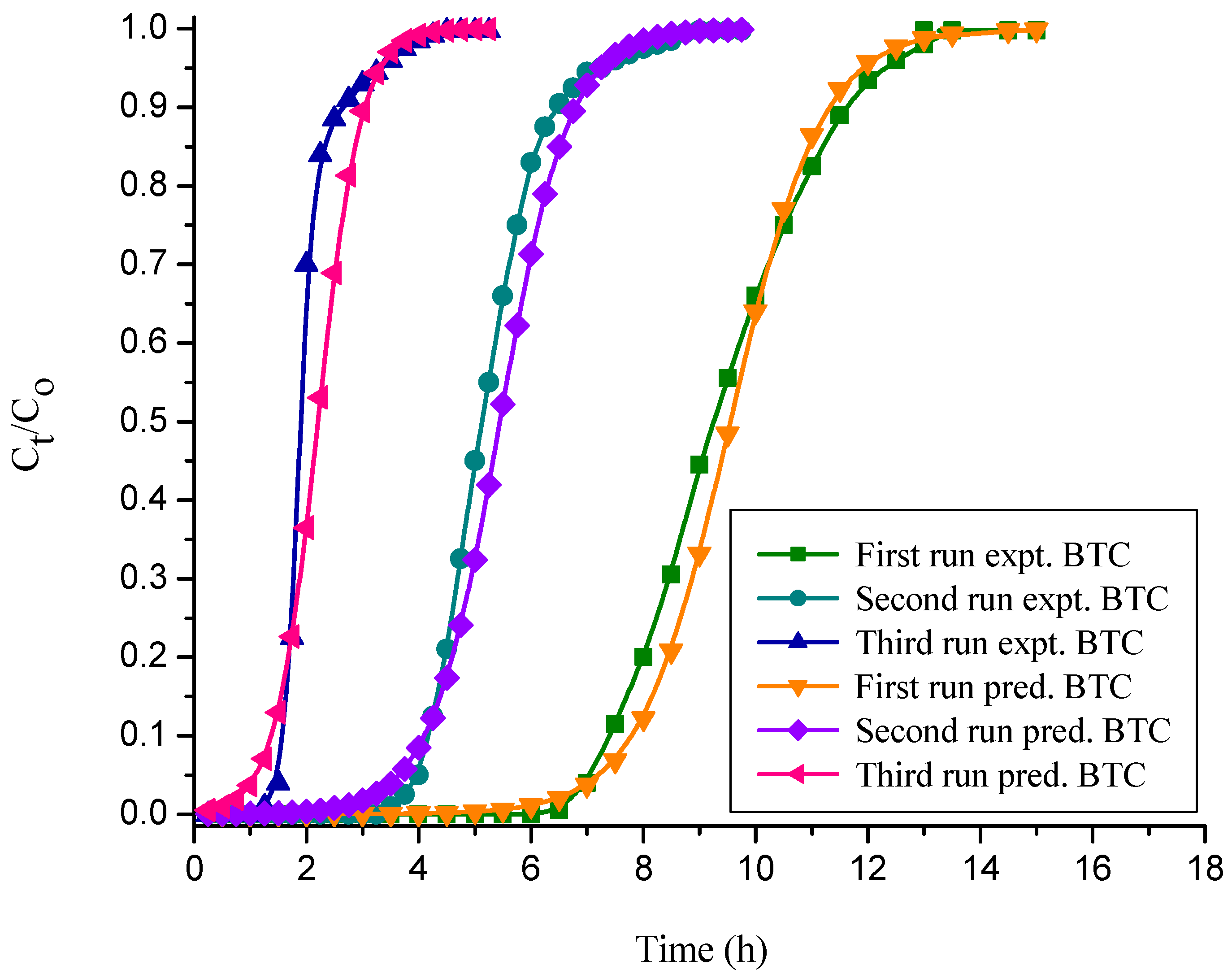 Polymers 14 00054 g009