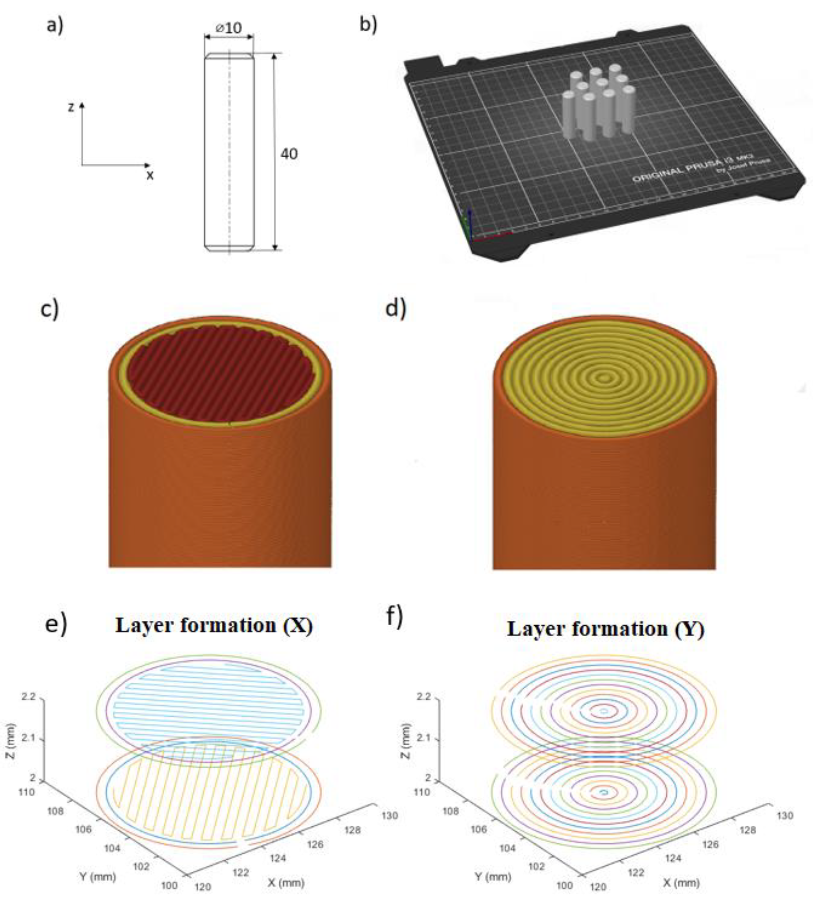 Polymers 14 00055 g001