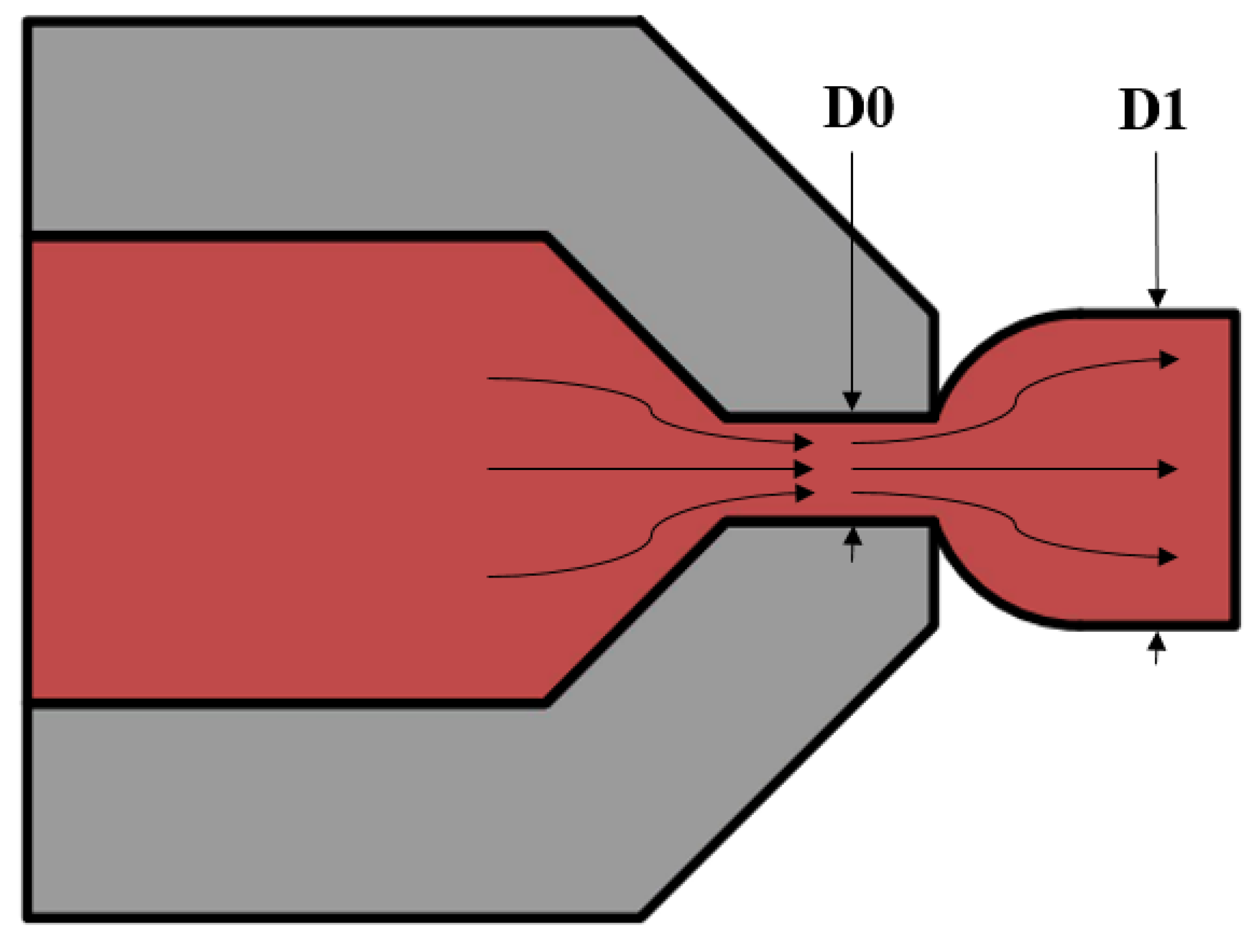 Polymers 14 00055 g005