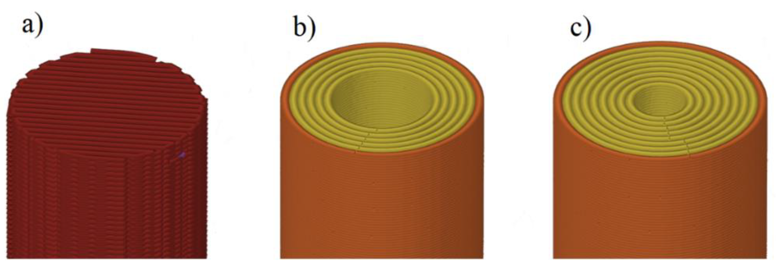 Polymers 14 00055 g007