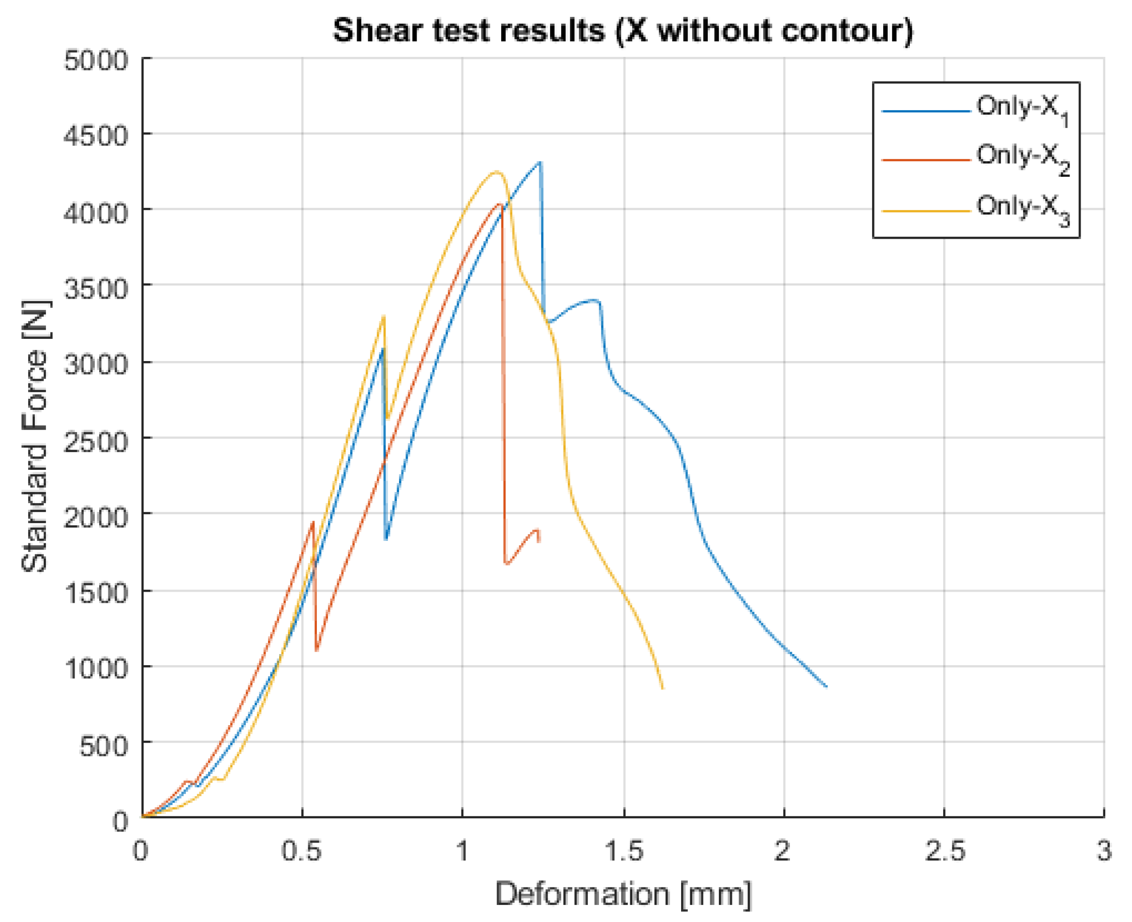 Polymers 14 00055 g008