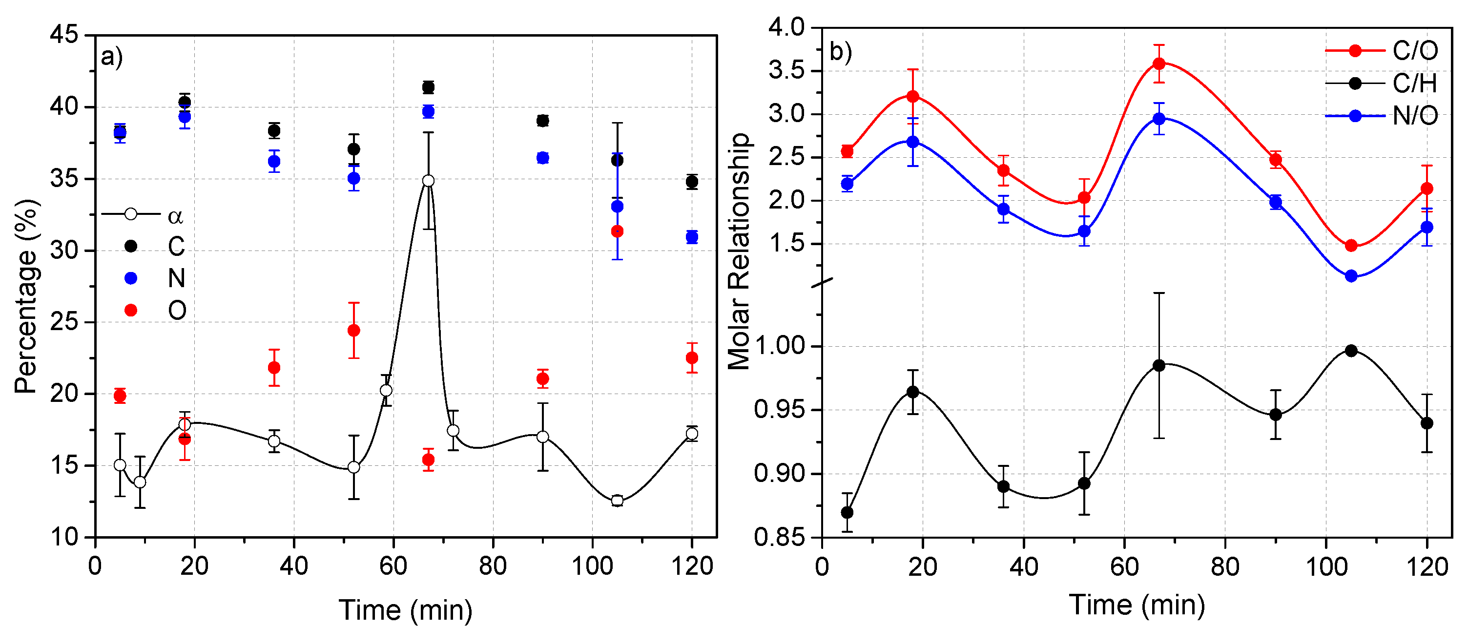 Polymers 14 00057 g011 550