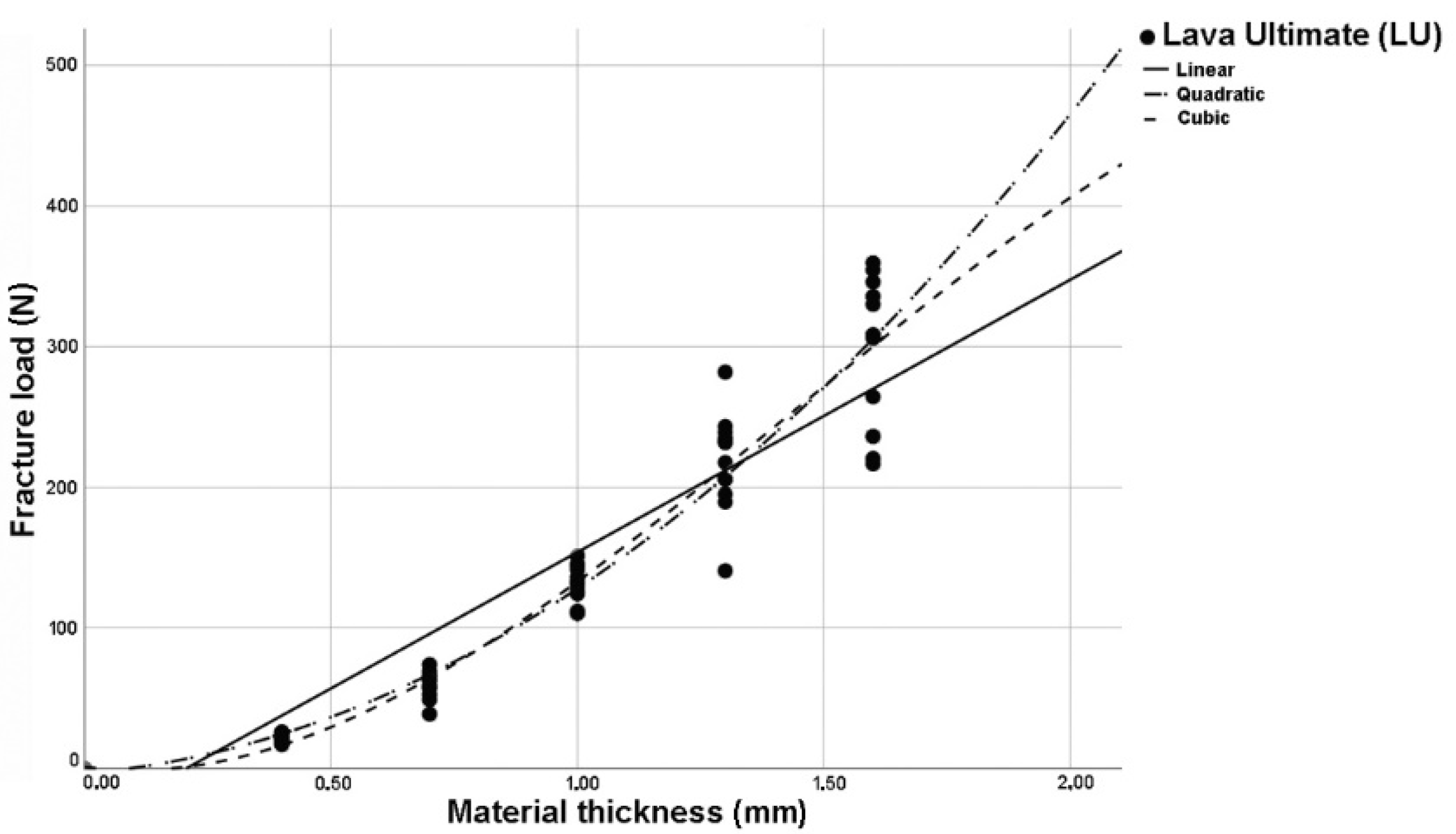 Polymers 14 00058 g002 Polymers 14 00058 g002