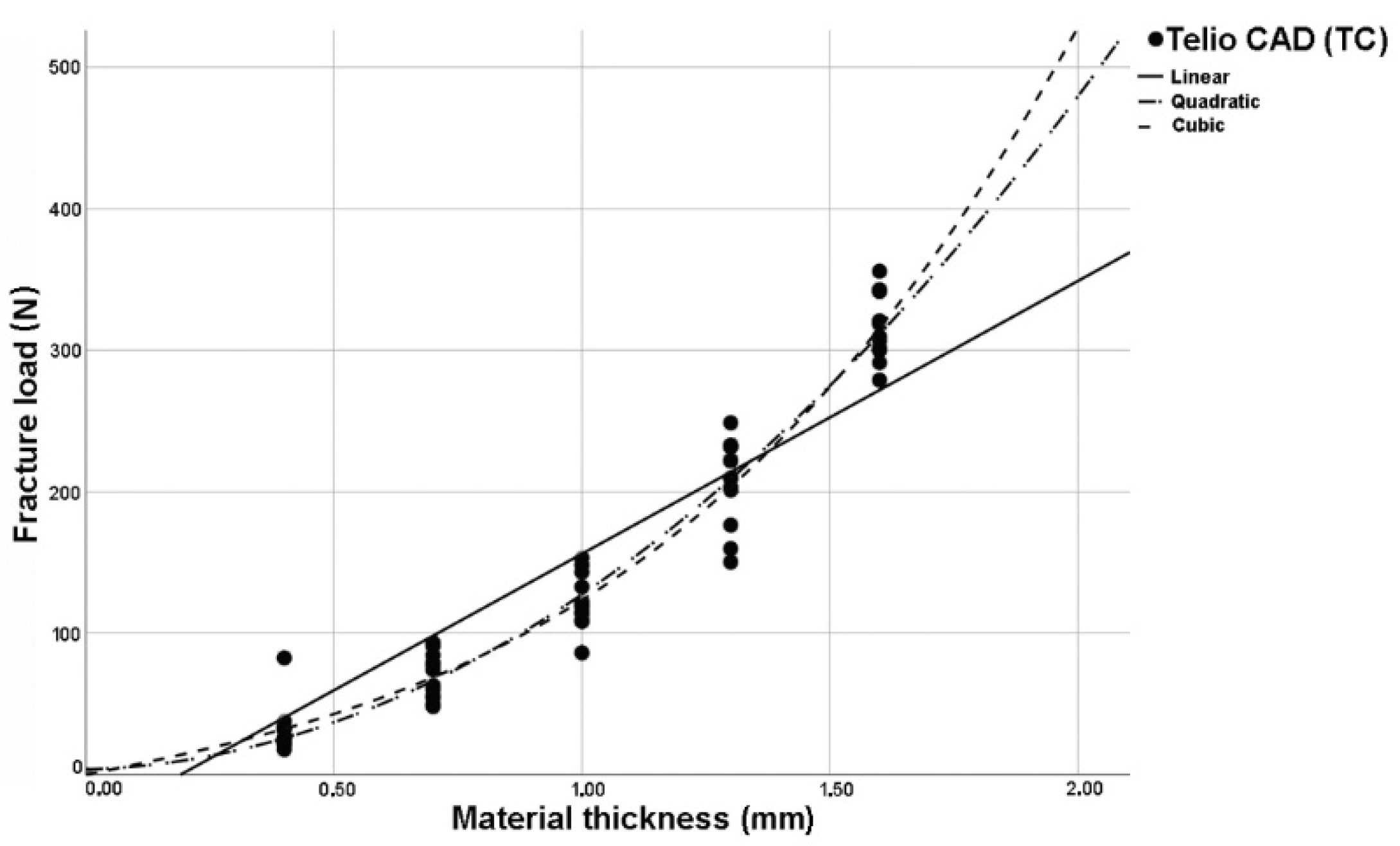 Polymers 14 00058 g005 Polymers 14 00058 g005