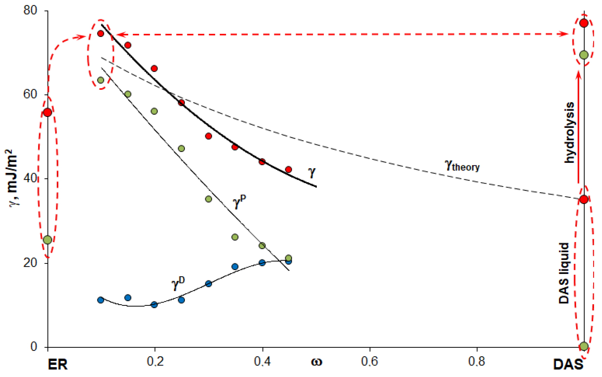 Polymers 14 00059 g005