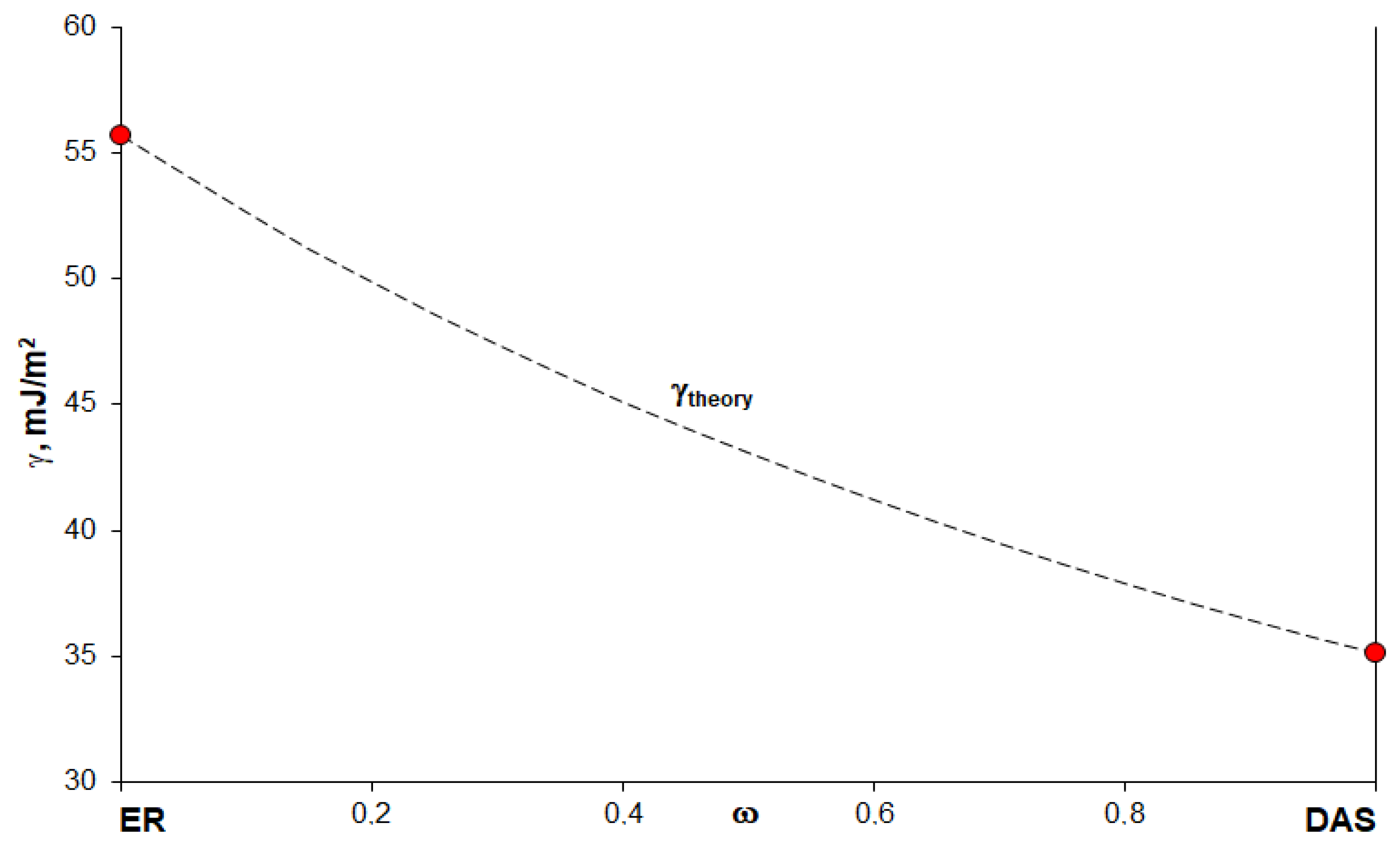 Polymers 14 00059 g006