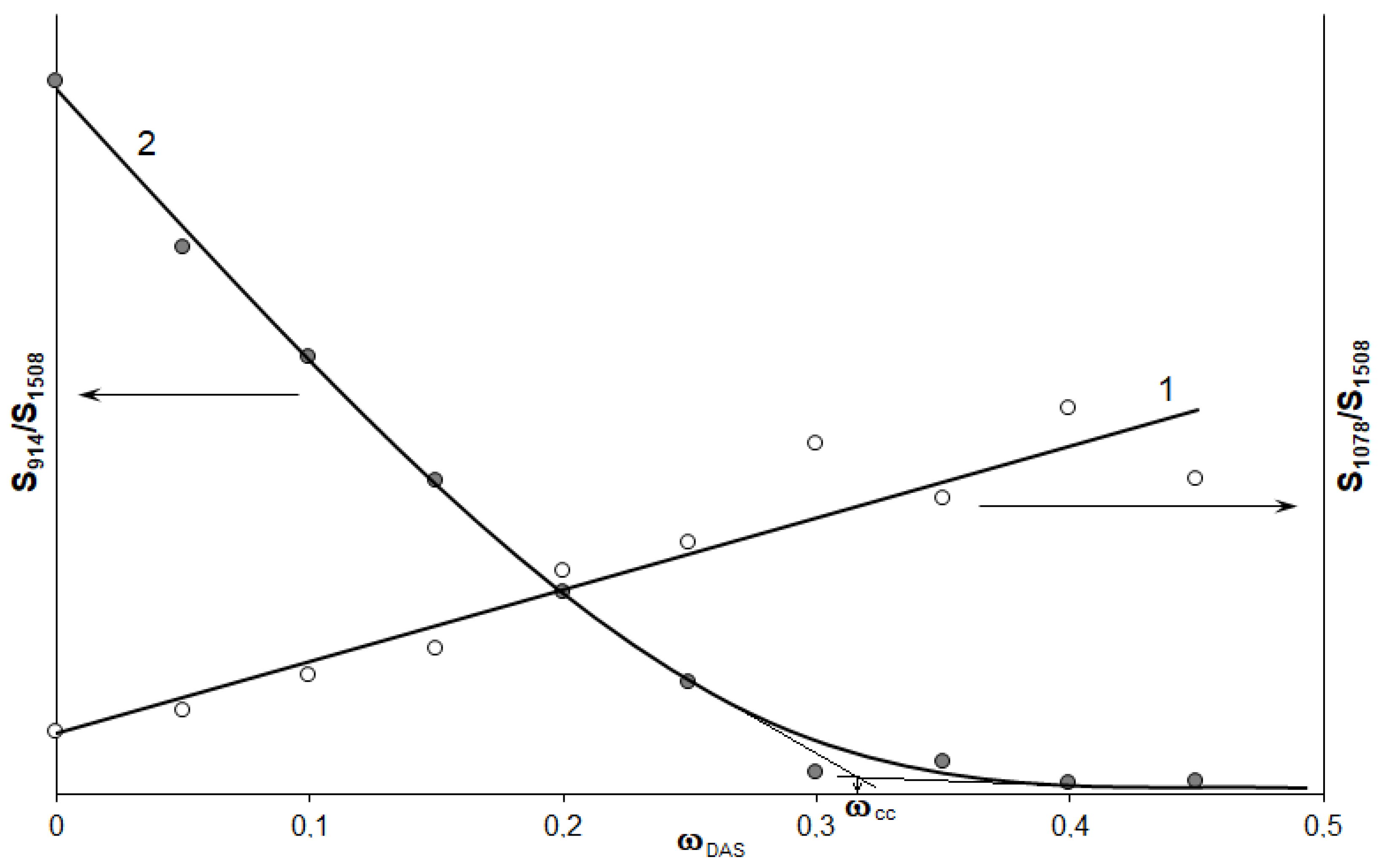 Polymers 14 00059 g008