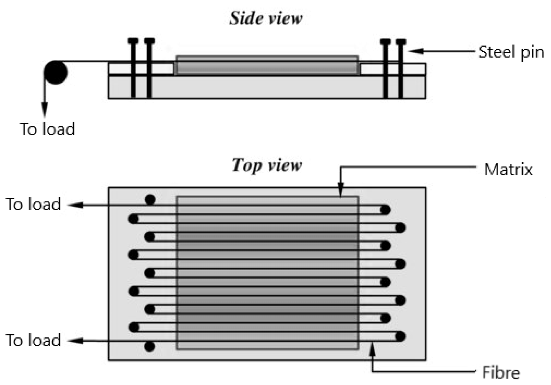 Polymers 14 00060 g002 Polymers 14 00060 g002