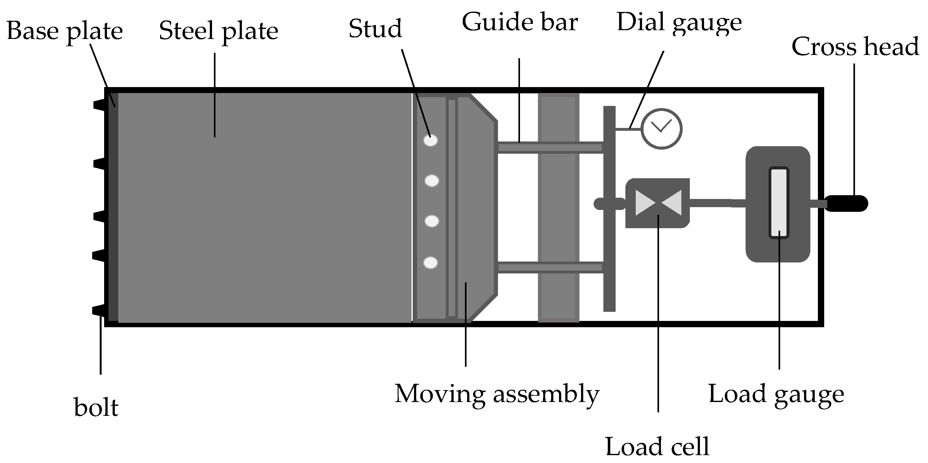 Polymers 14 00060 g004 Polymers 14 00060 g004