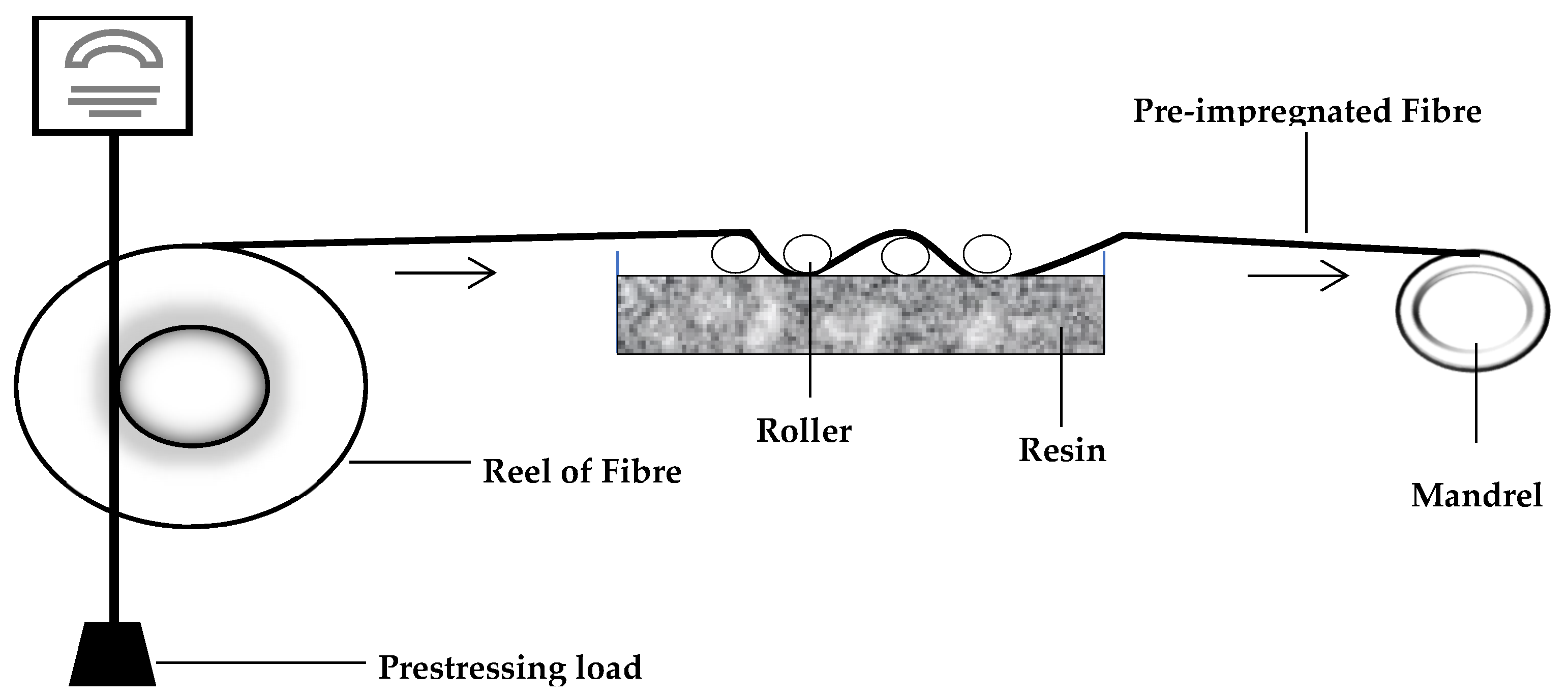 Polymers 14 00060 g005 Polymers 14 00060 g005