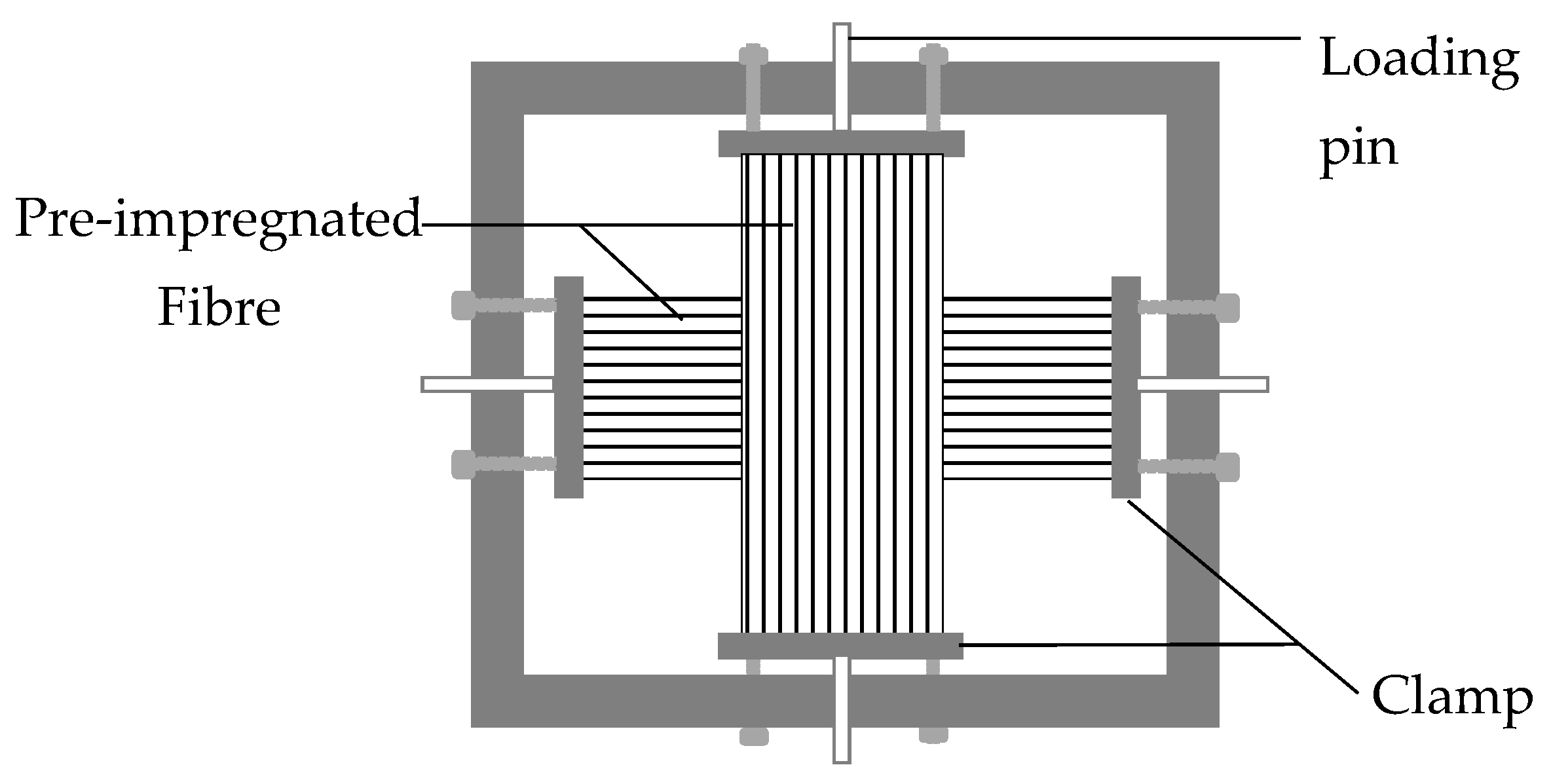 Polymers 14 00060 g006 Polymers 14 00060 g006