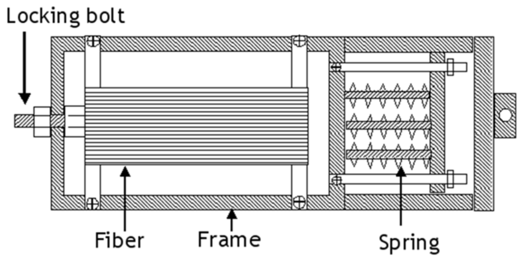 Polymers 14 00060 g007 Polymers 14 00060 g007