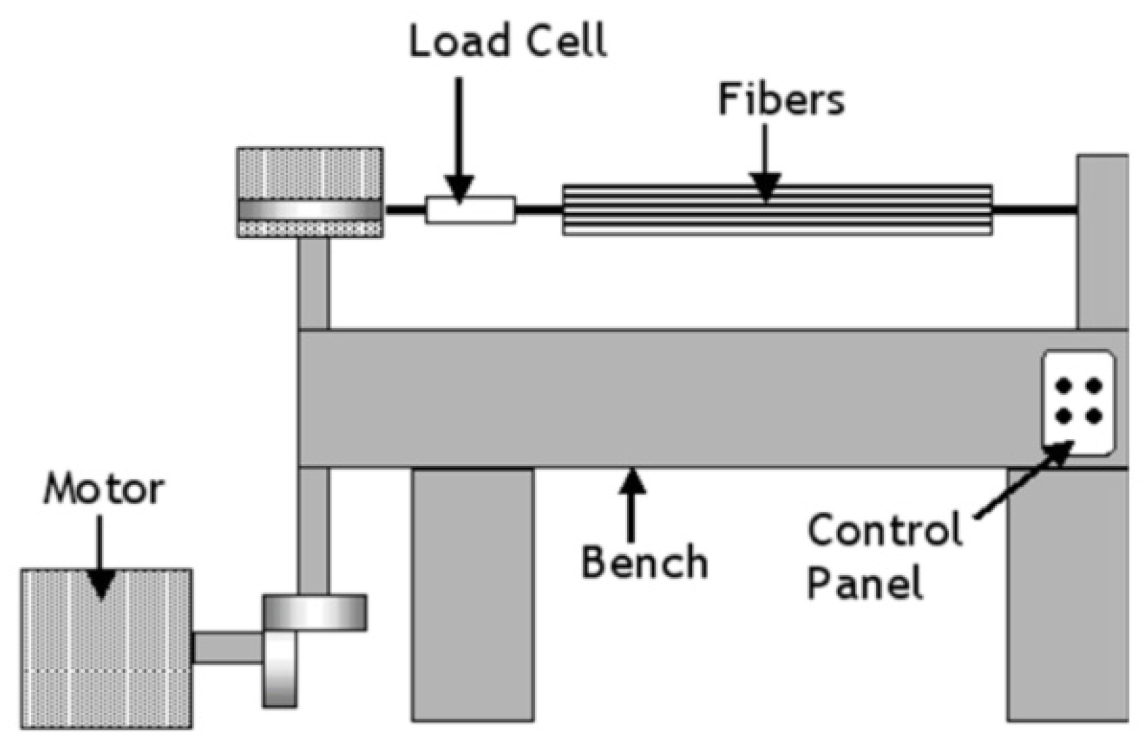Polymers 14 00060 g008 Polymers 14 00060 g008