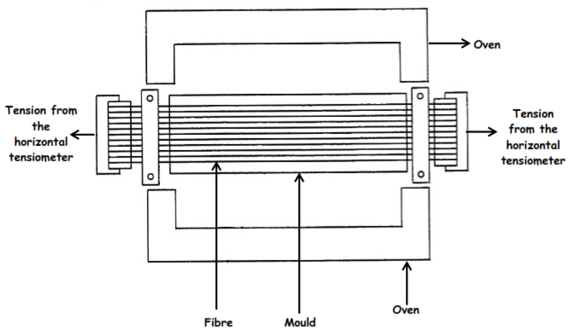Polymers 14 00060 g009 Polymers 14 00060 g009