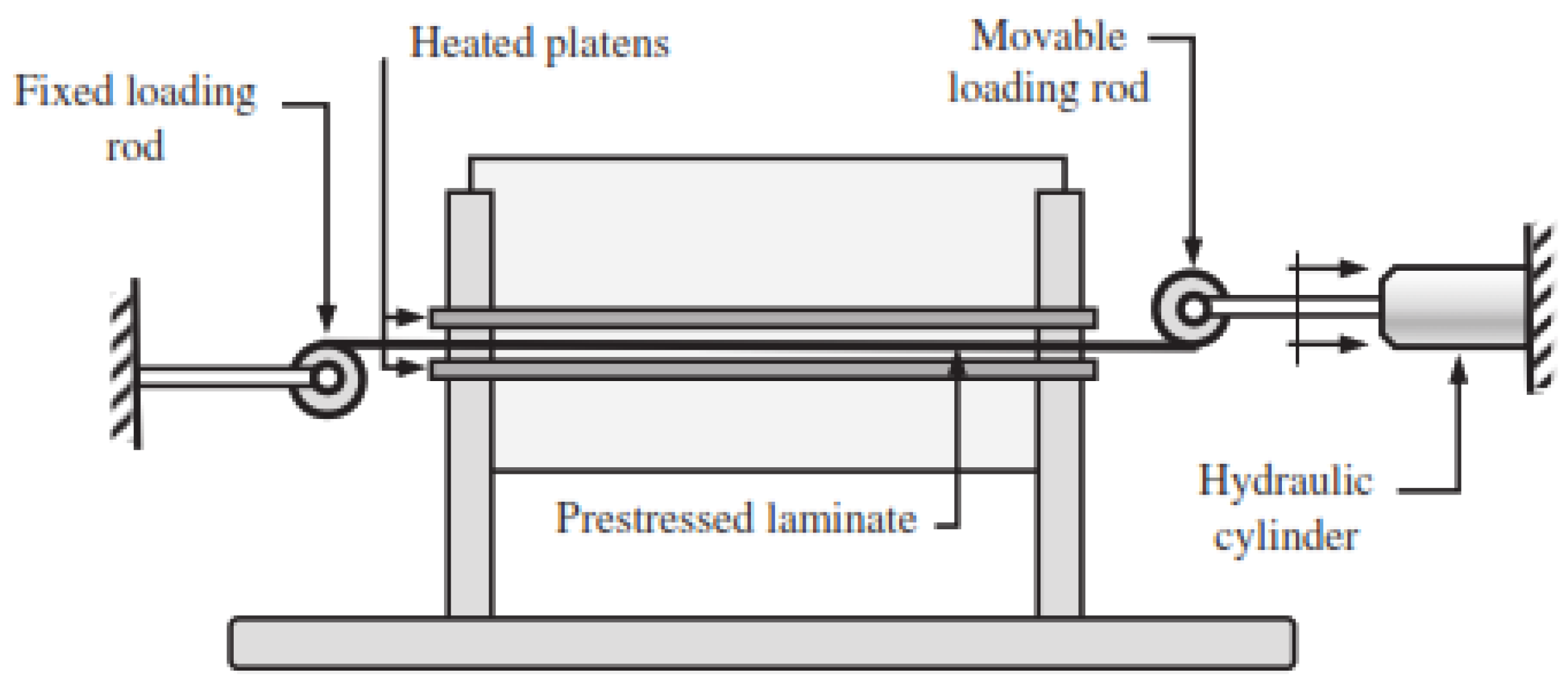 Polymers 14 00060 g010 Polymers 14 00060 g010