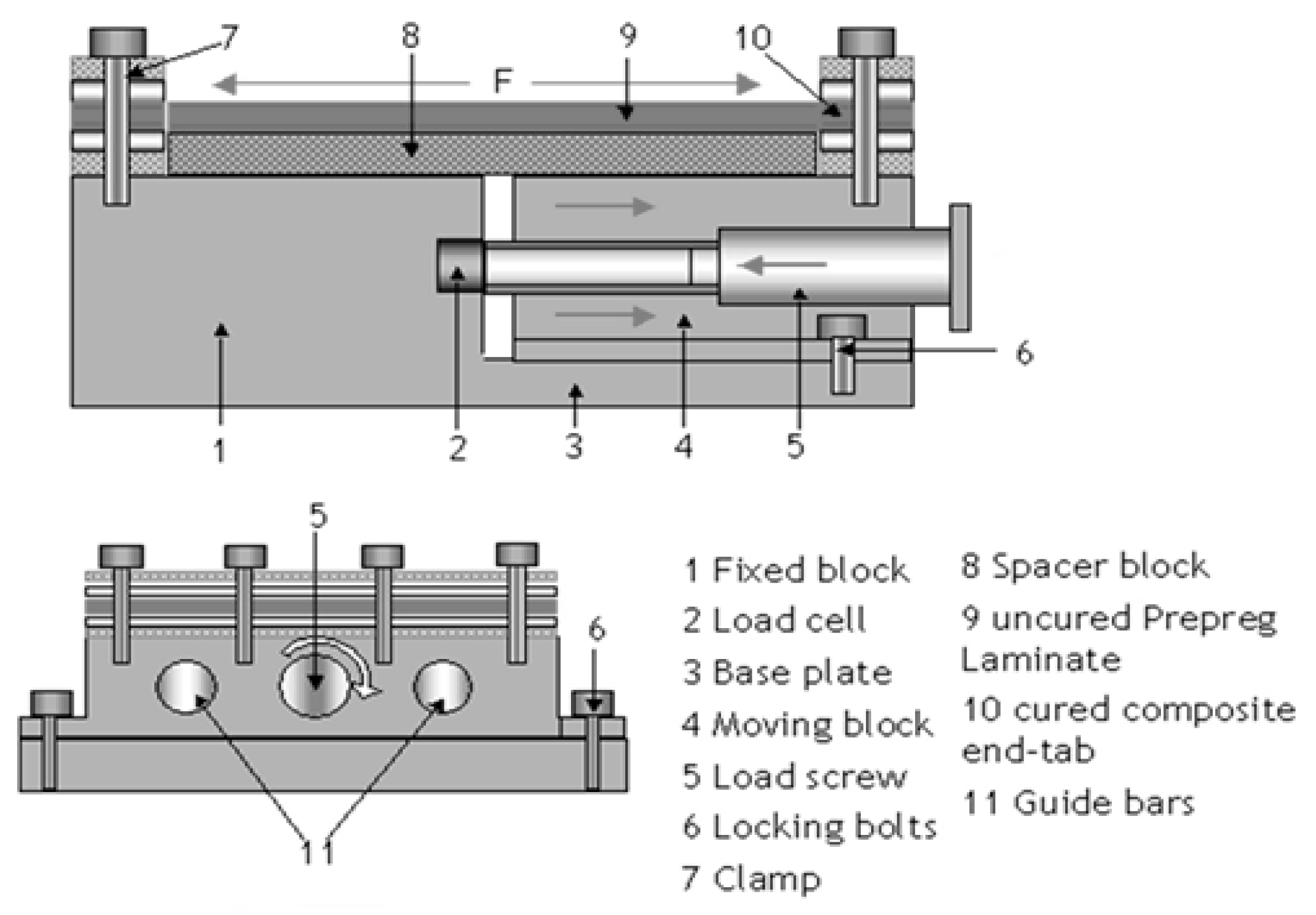 Polymers 14 00060 g011 Polymers 14 00060 g011