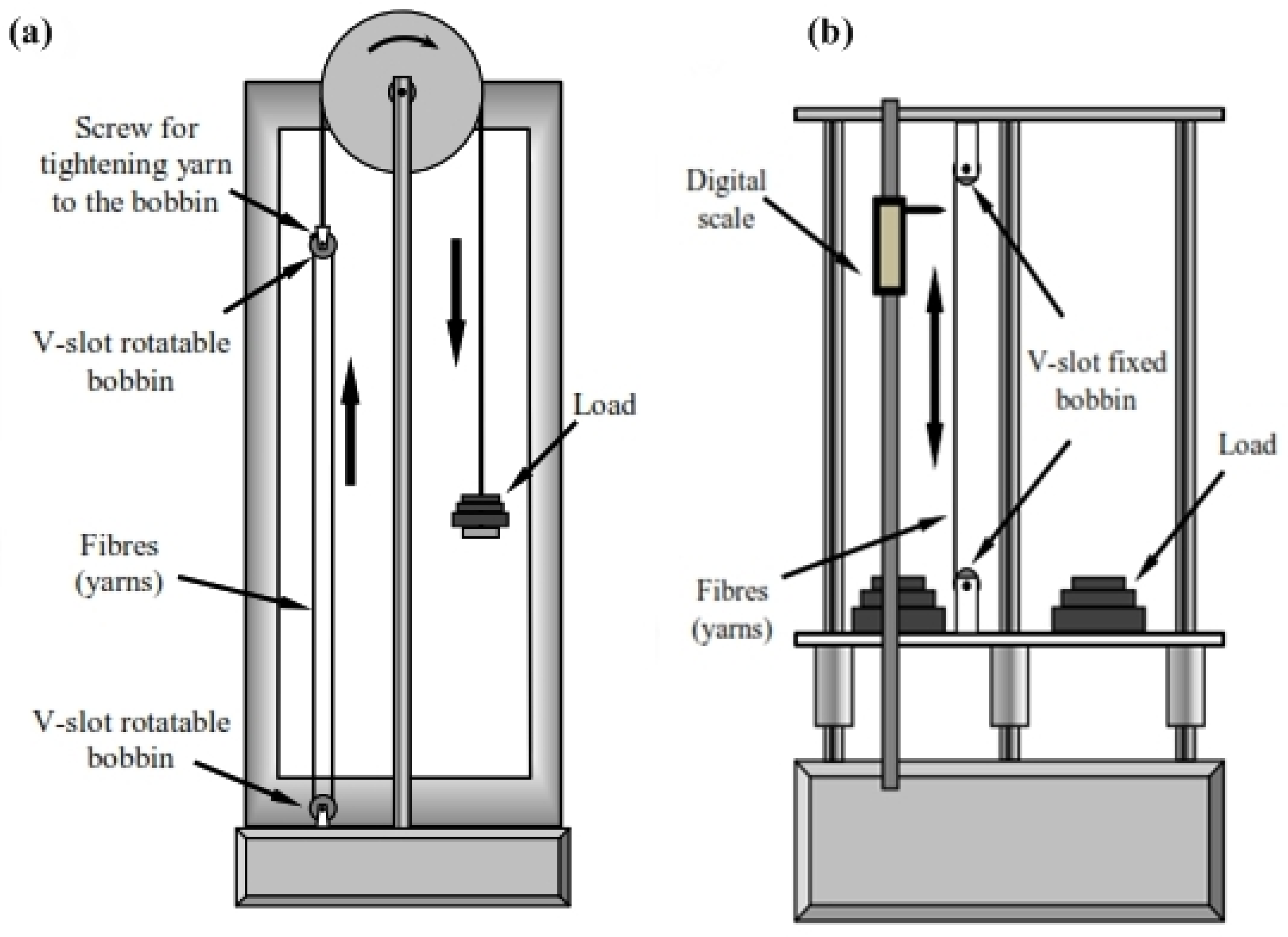 Polymers 14 00060 g012 Polymers 14 00060 g012