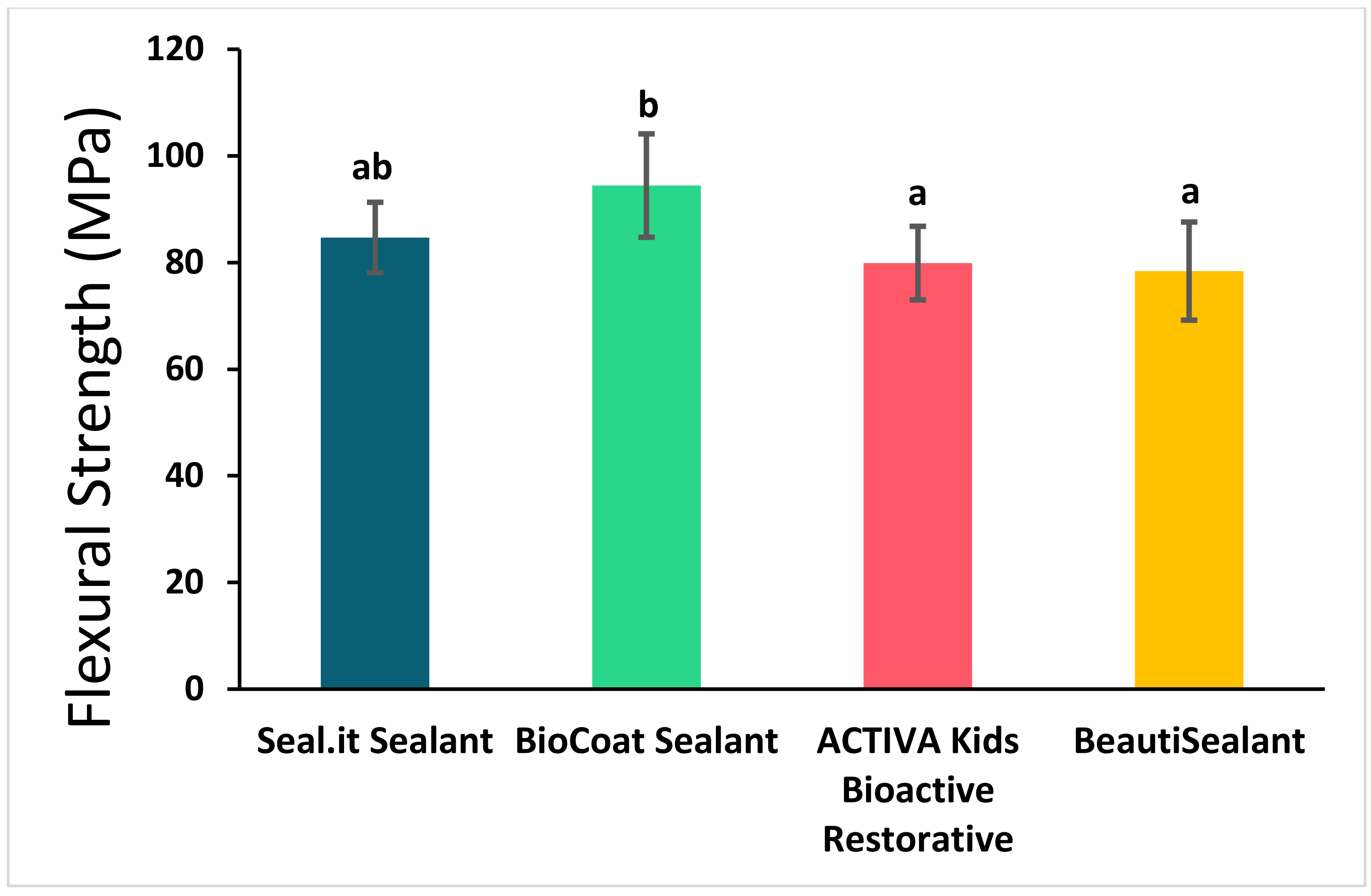 Polymers 14 00061 g002