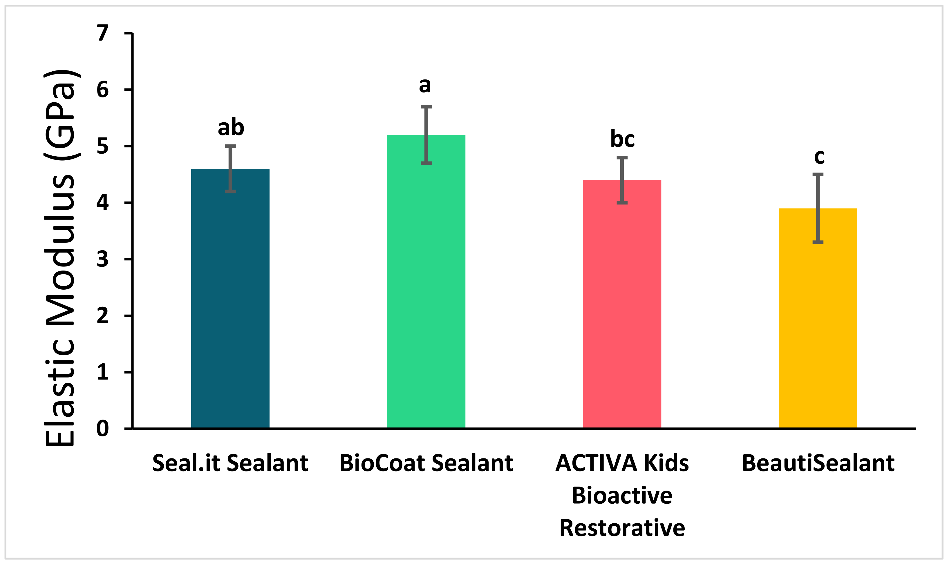 Polymers 14 00061 g003