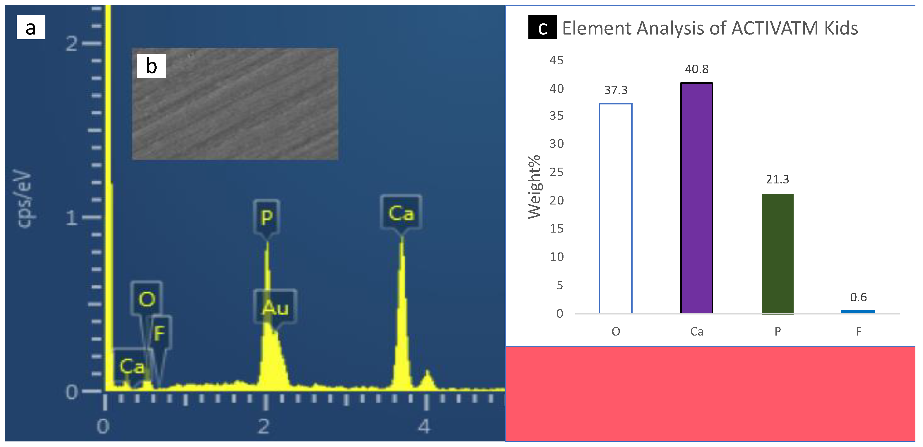 Polymers 14 00061 g007