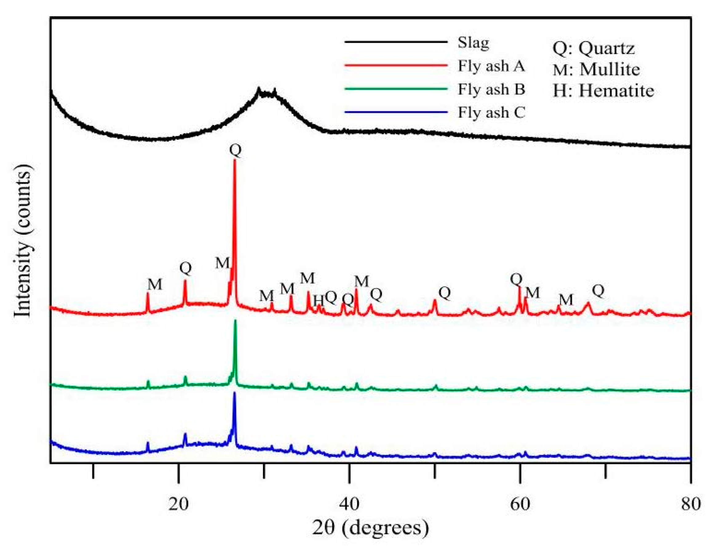 Polymers 14 00063 g001