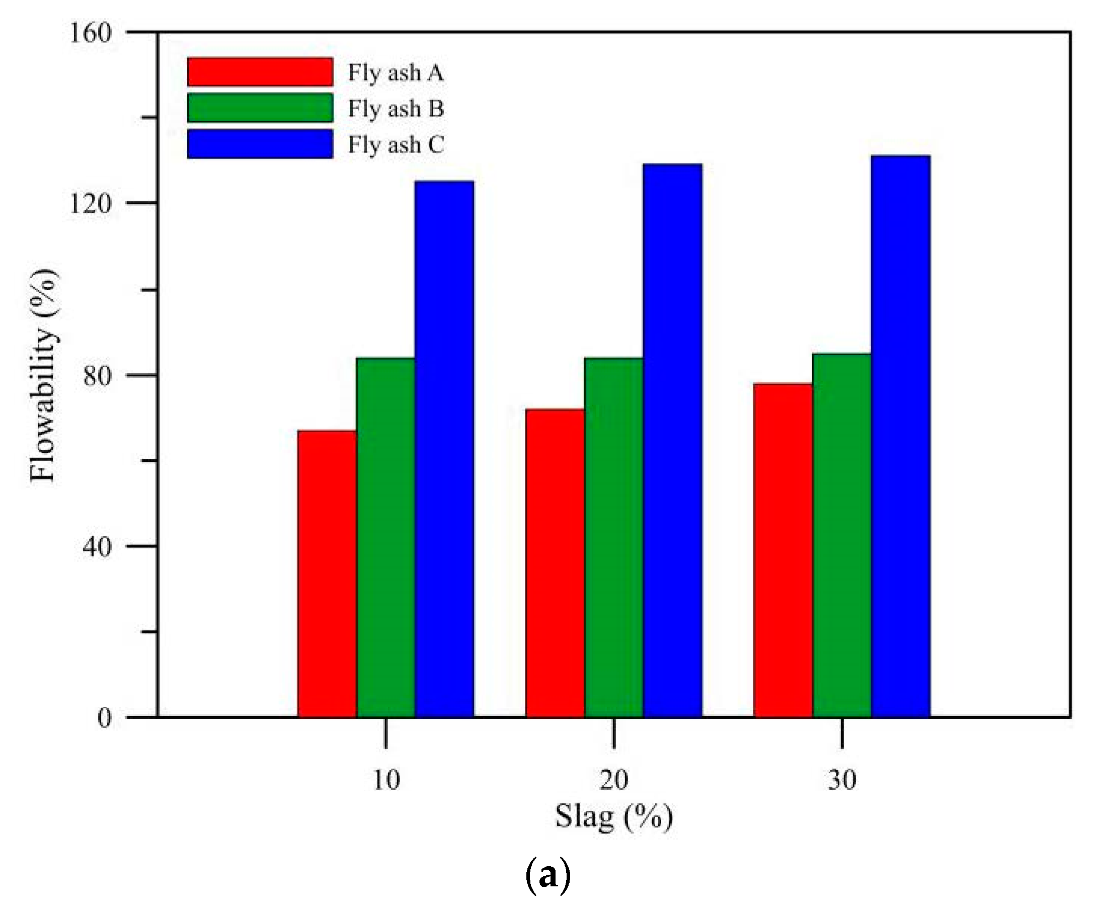 Polymers 14 00063 g003a