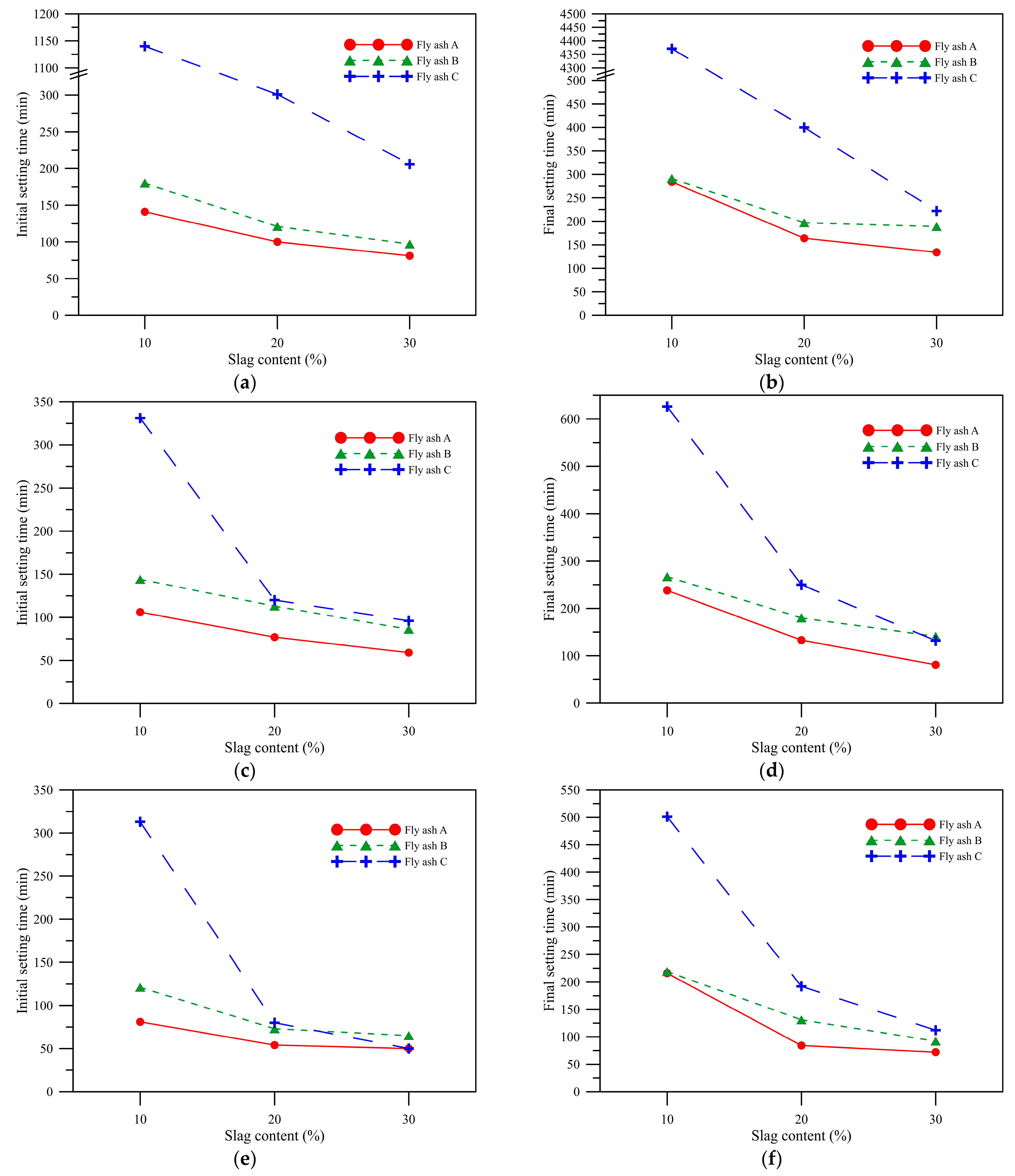 Polymers 14 00063 g004