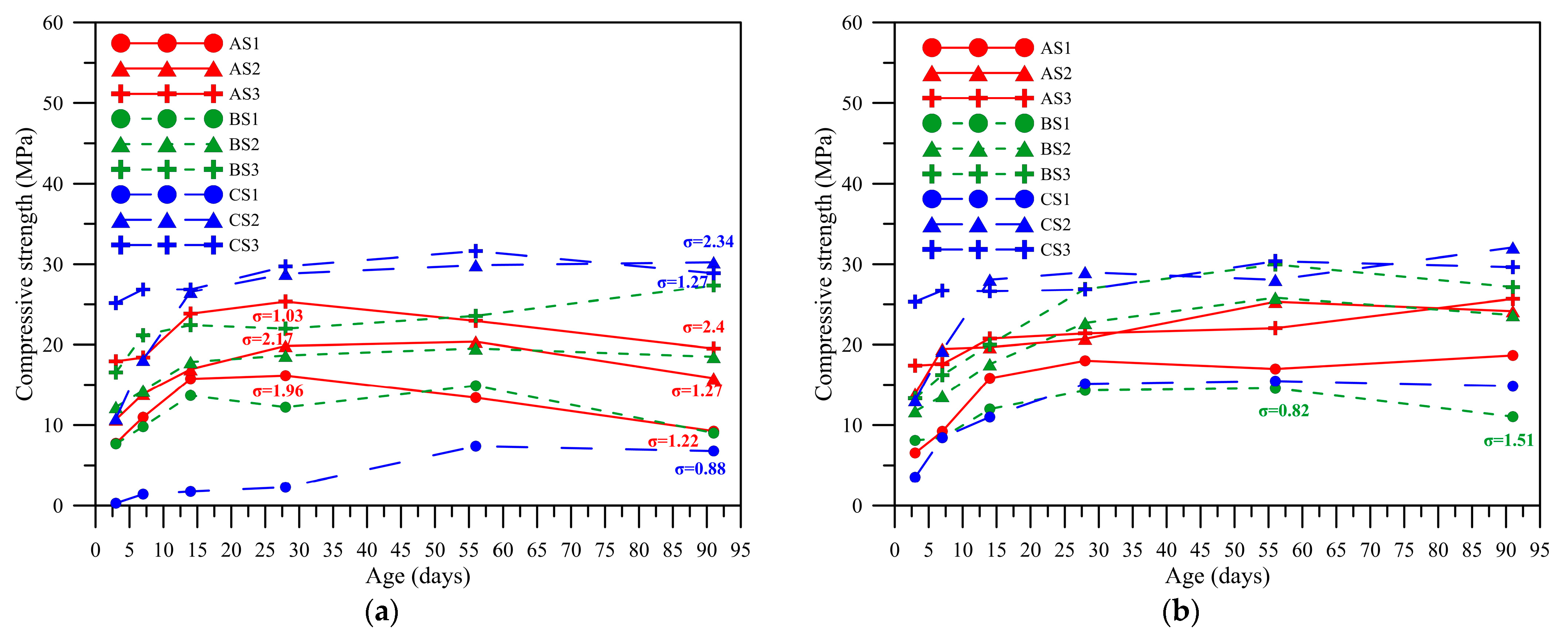 Polymers 14 00063 g005a