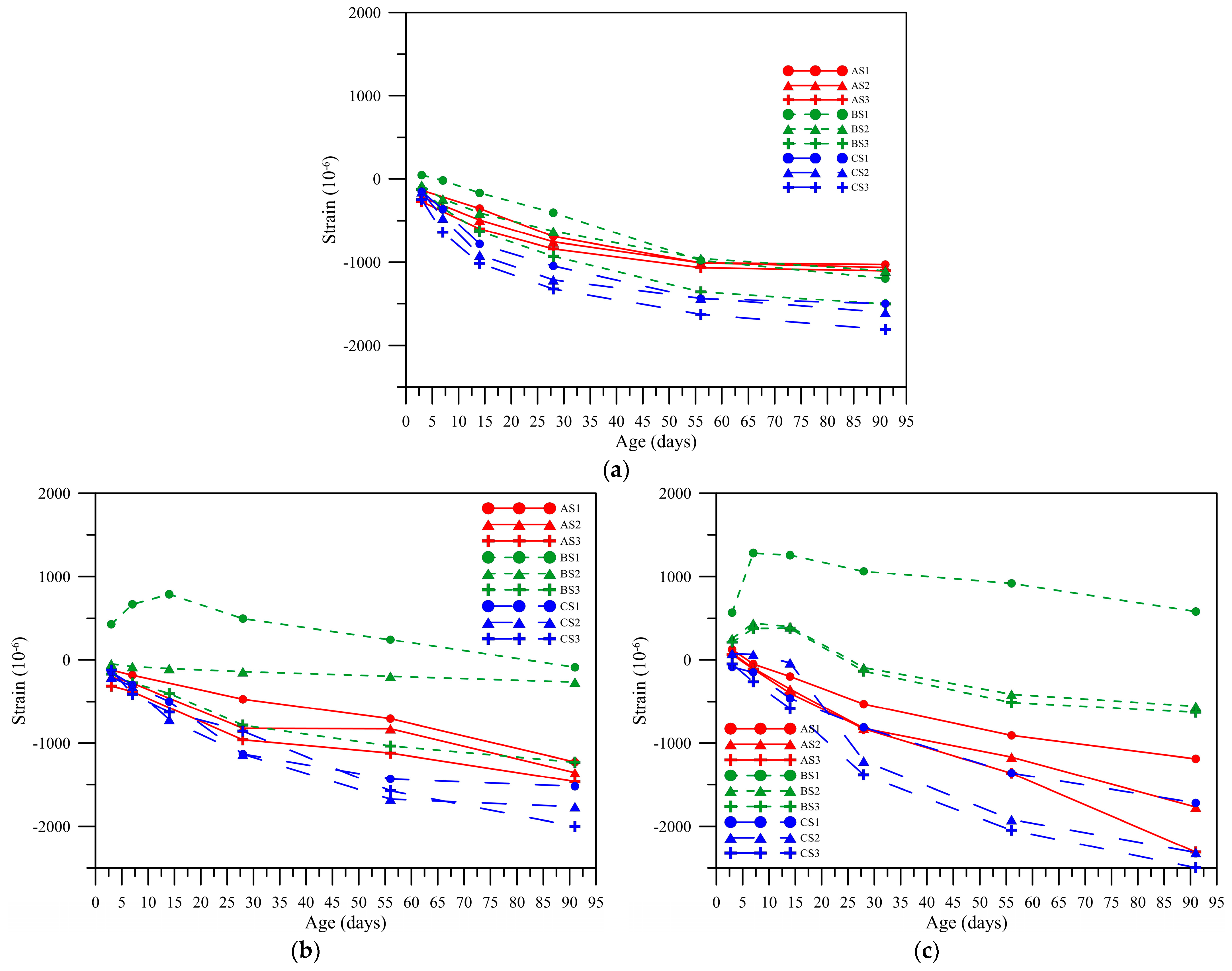 Polymers 14 00063 g006