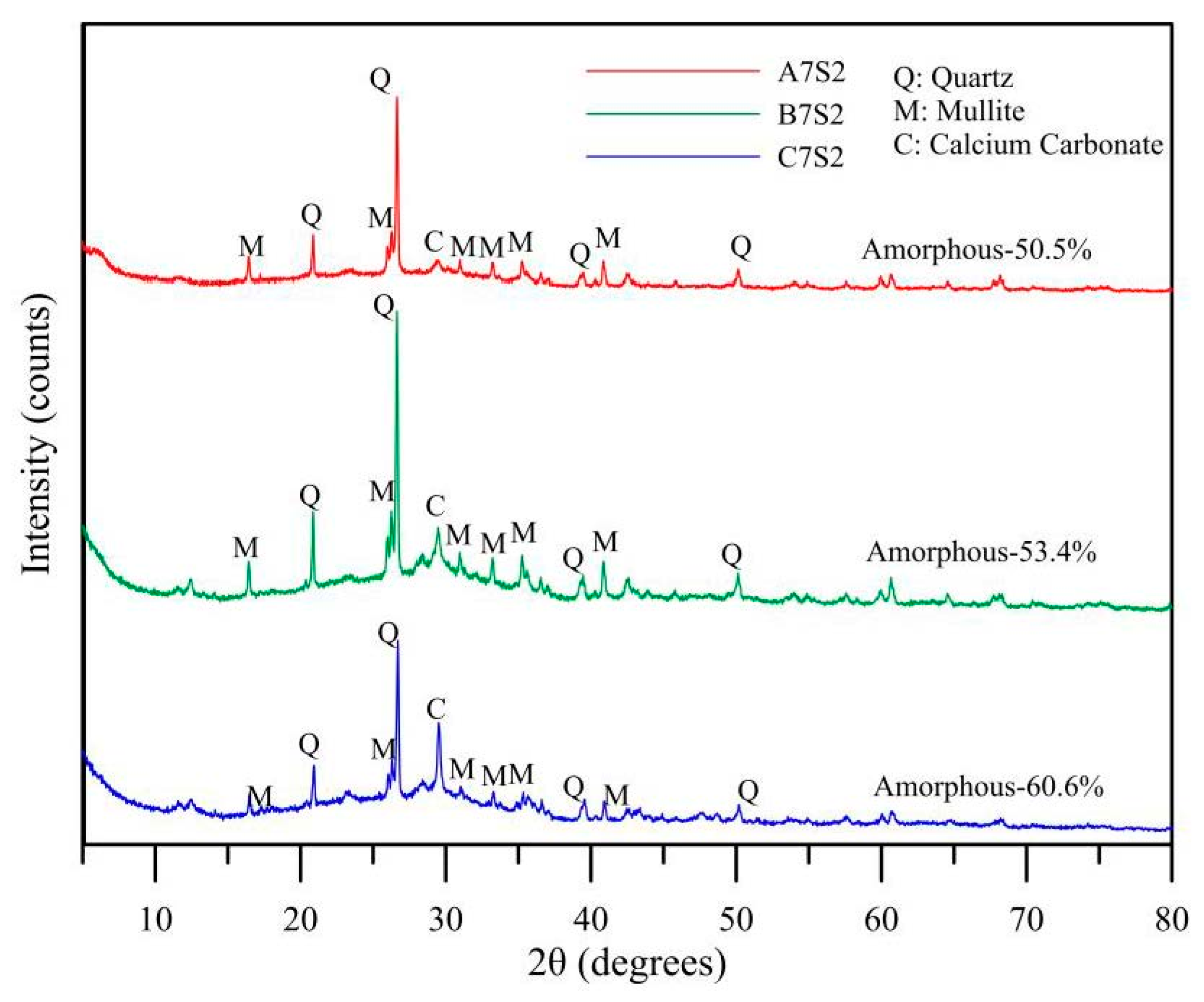 Polymers 14 00063 g007