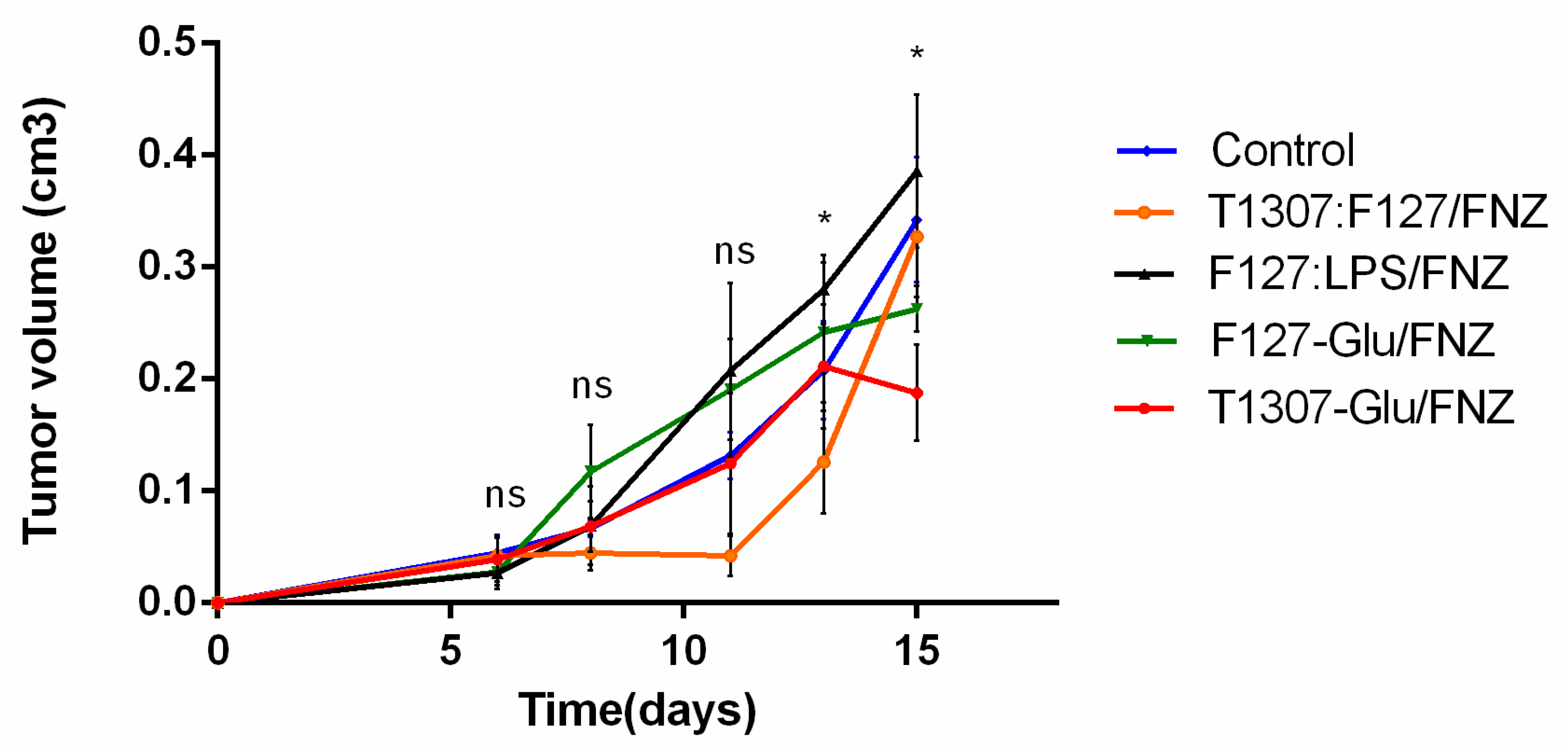 Polymers 14 00071 g004