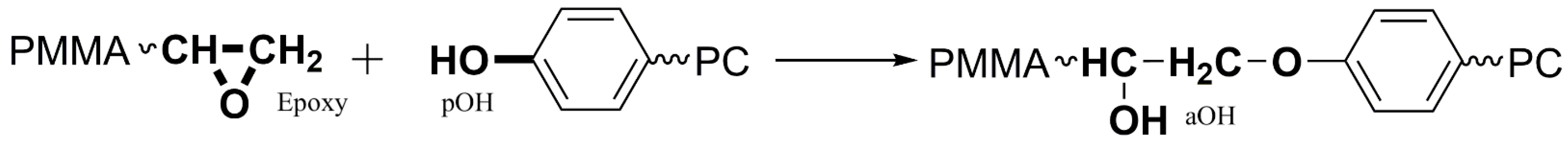 Polymers 14 00073 g001 550