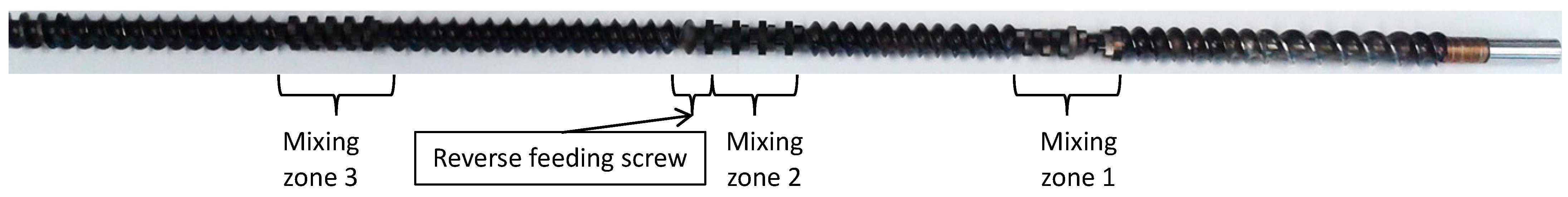 Polymers 14 00073 g002 550