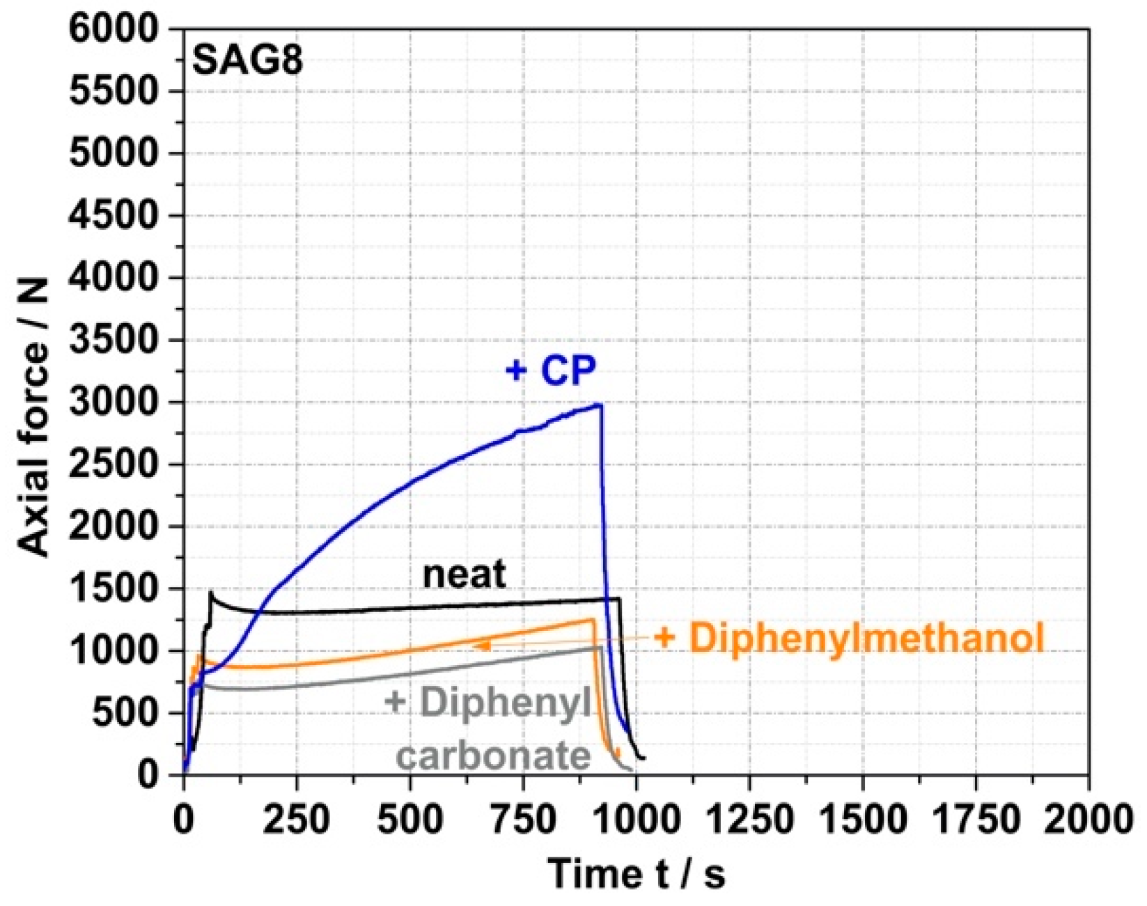 Polymers 14 00073 g004 550