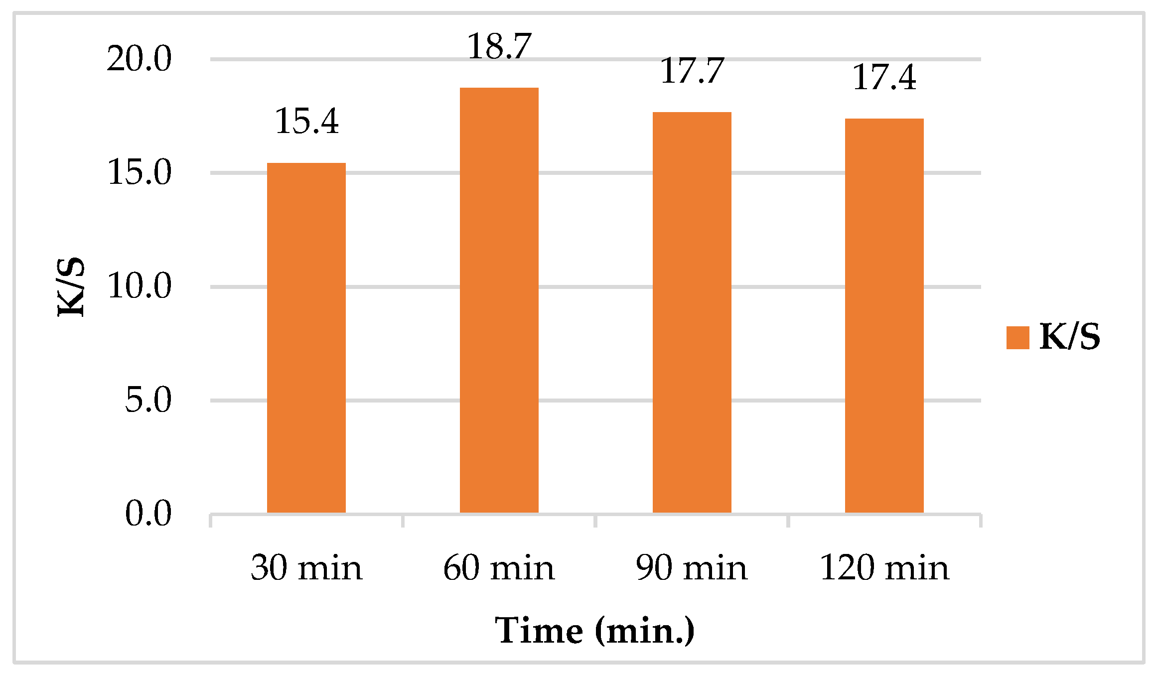 Polymers 14 00074 g006