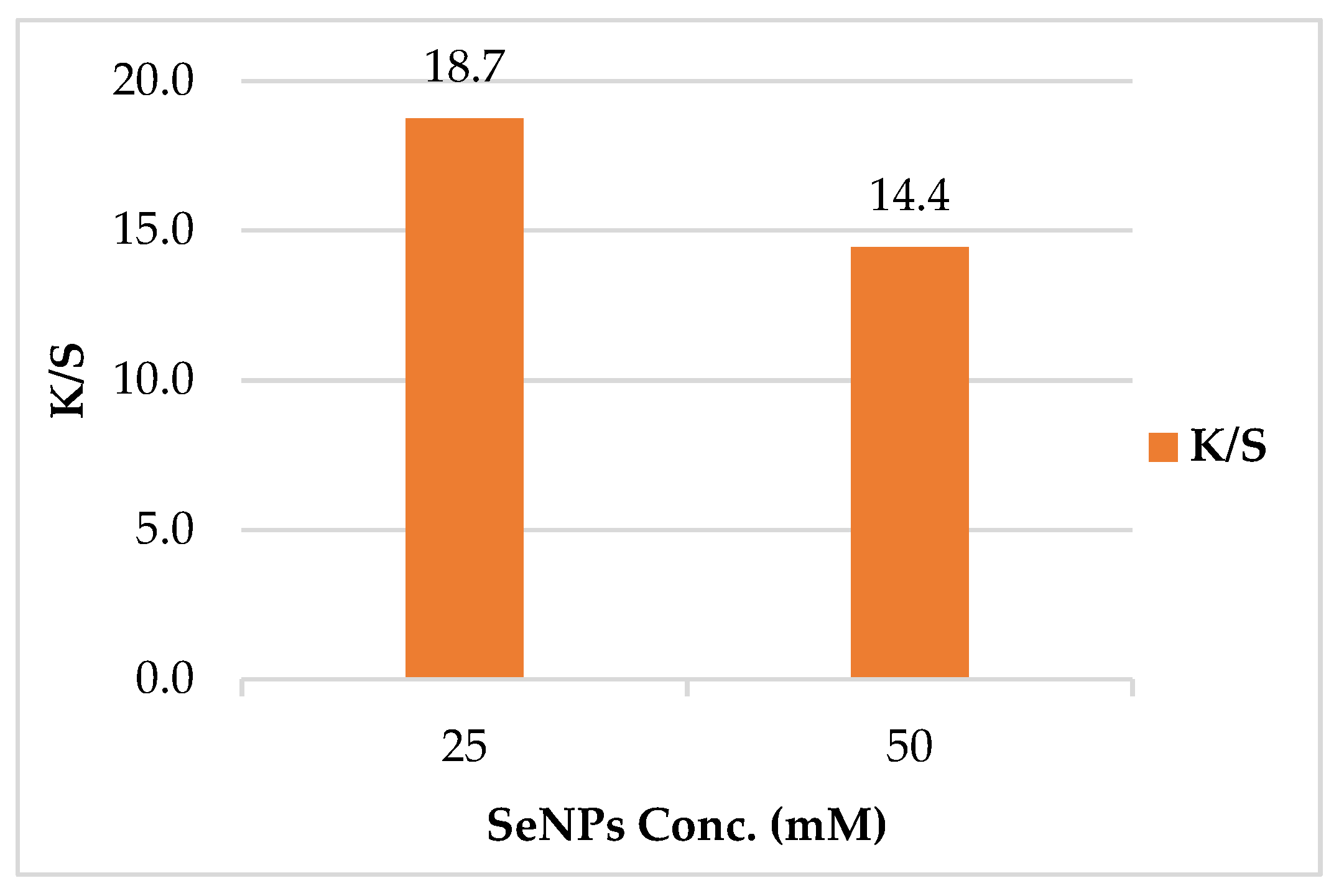 Polymers 14 00074 g007