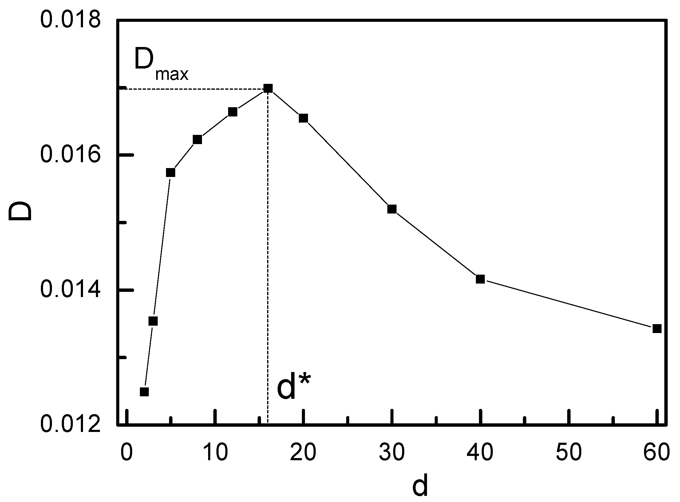 Polymers 14 00079 g003