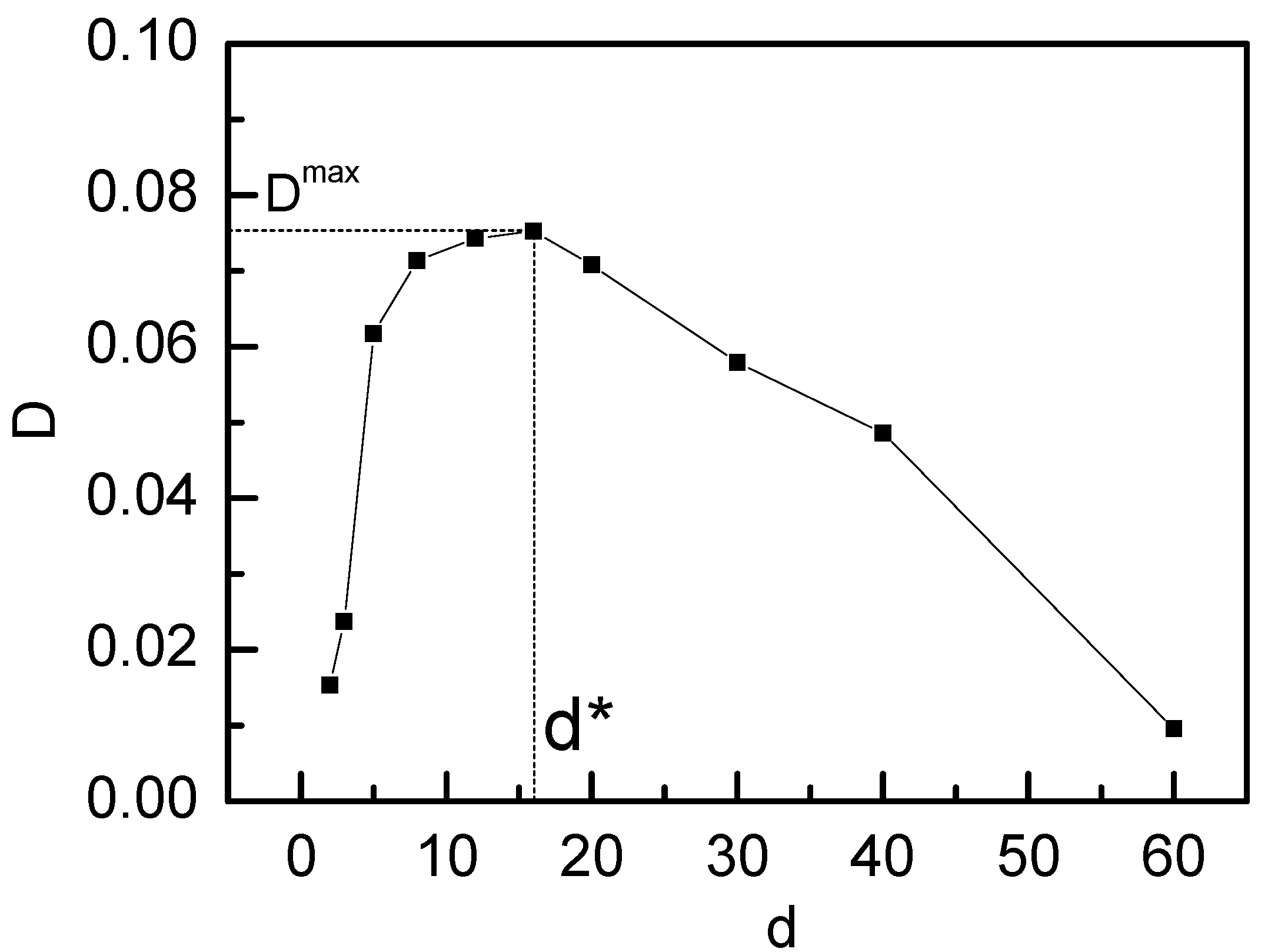 Polymers 14 00079 g005