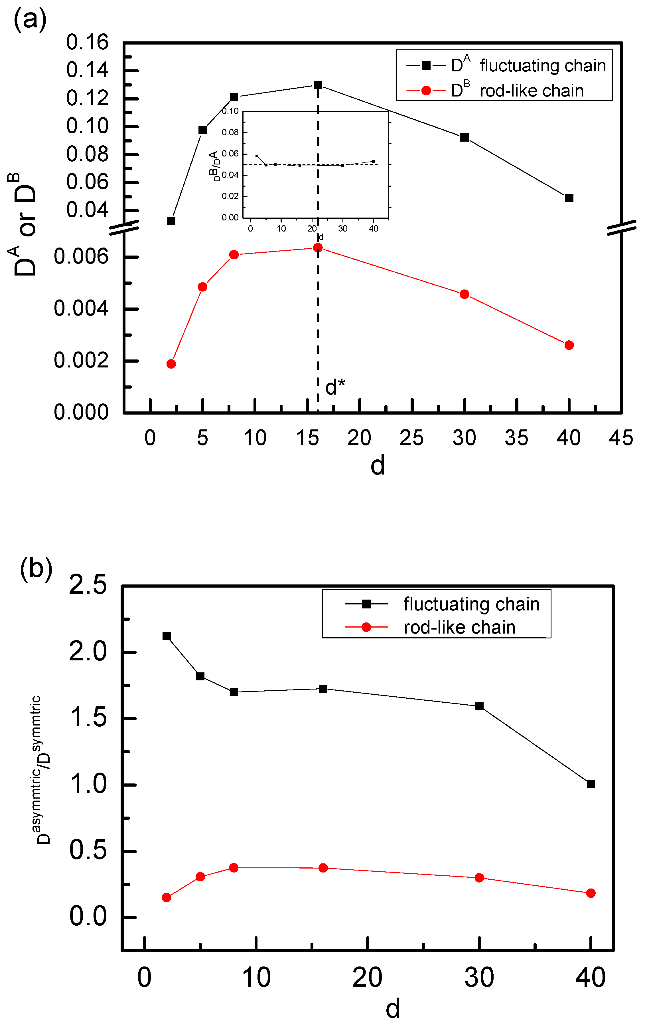 Polymers 14 00079 g008