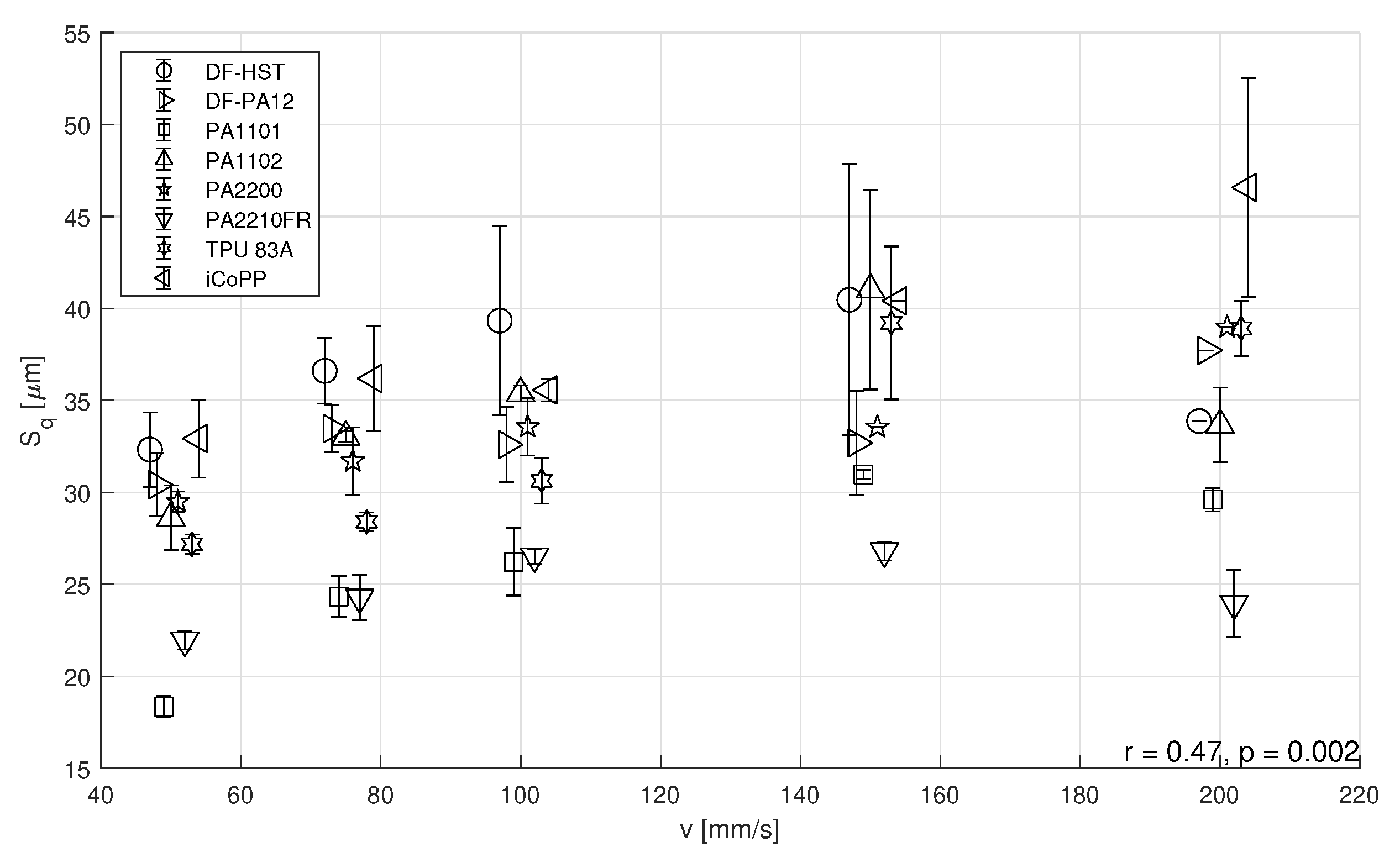 Polymers 14 00081 g005