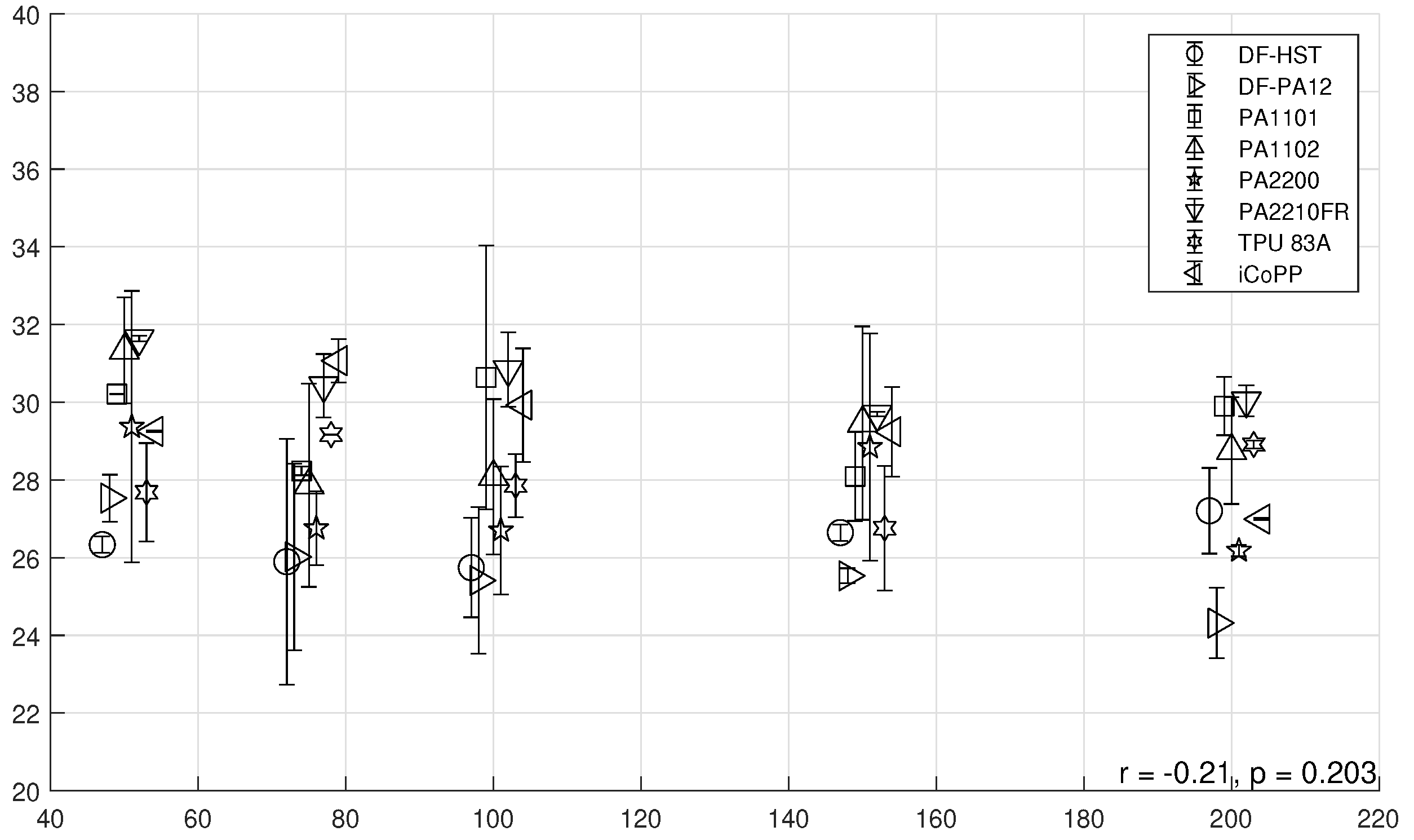Polymers 14 00081 g006